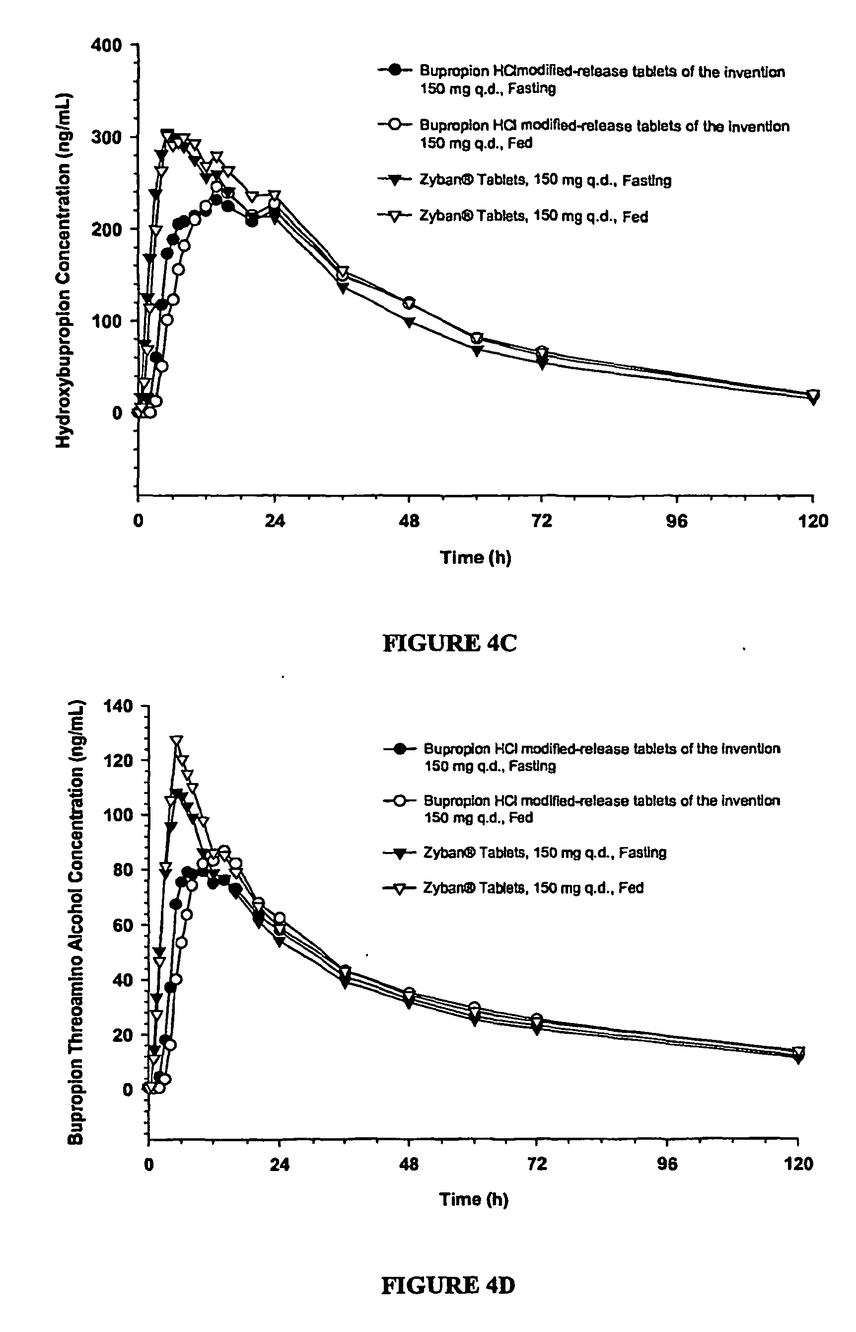 Tableta De Bupropion