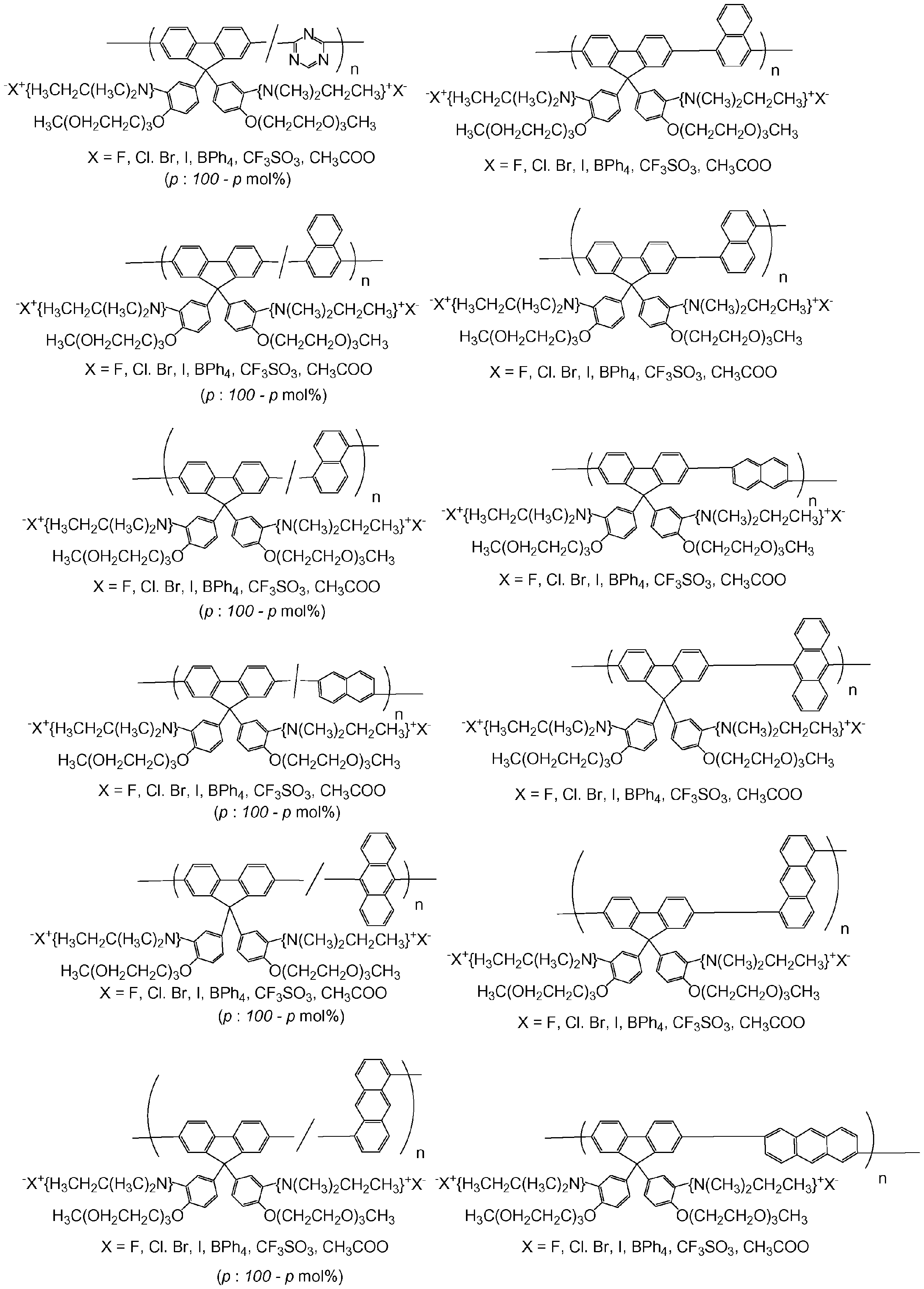 Figure JPOXMLDOC01-appb-C000060