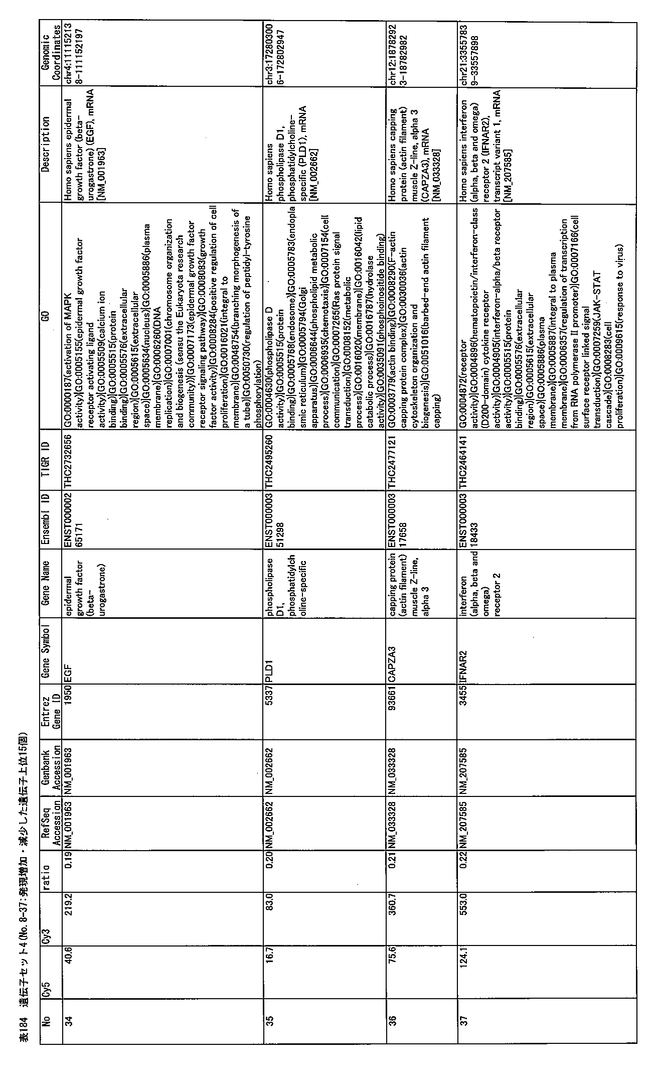 Figure JPOXMLDOC01-appb-I000253