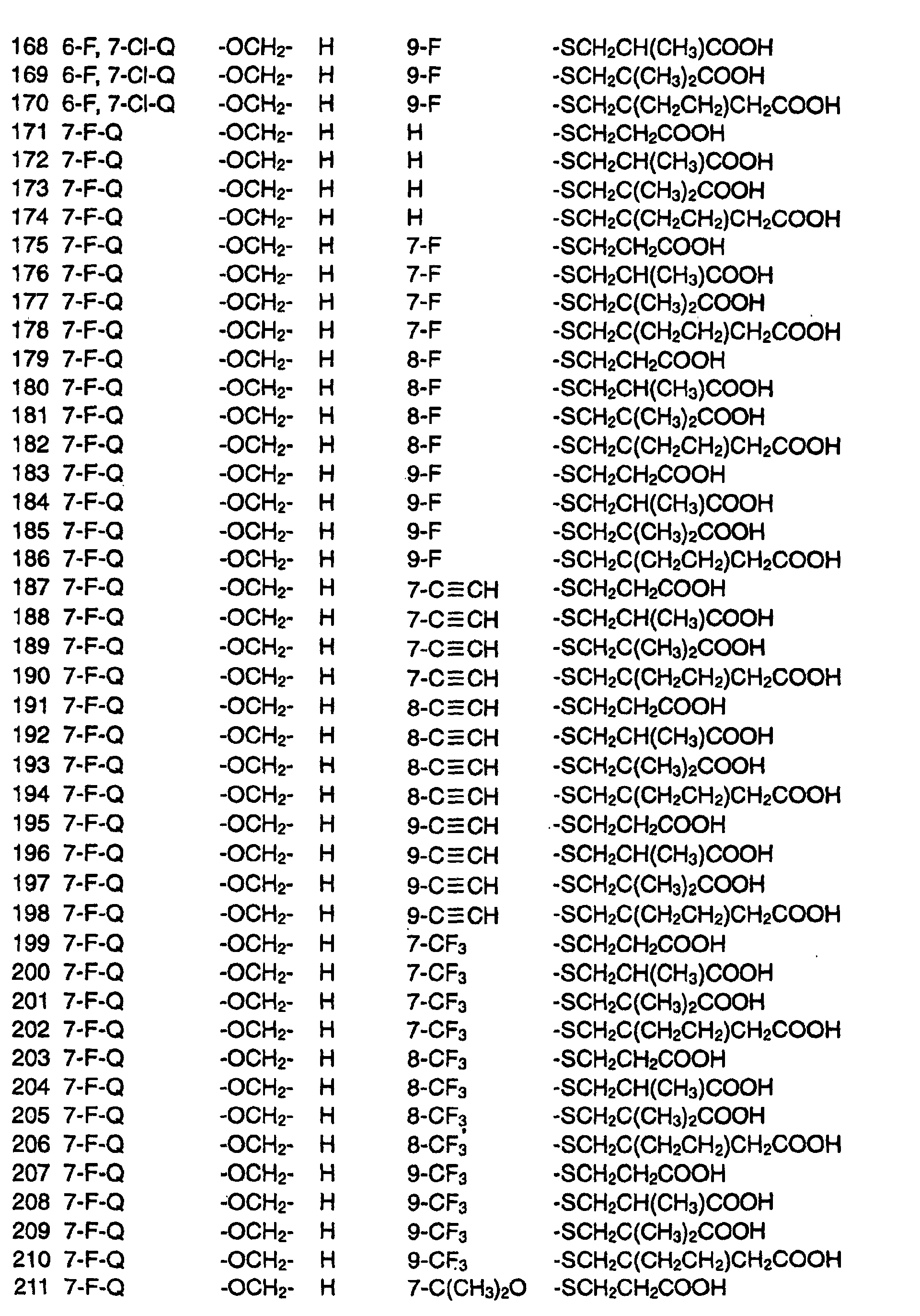 Figure 00330001