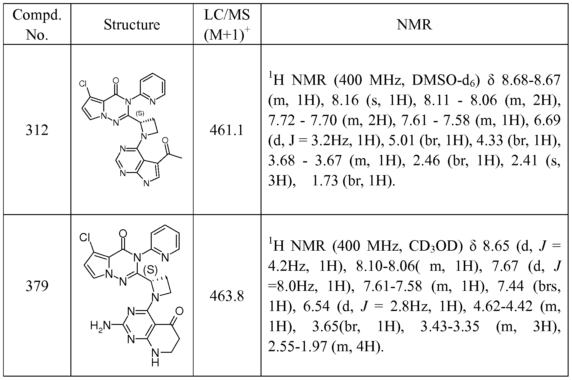 Figure imgf000173_0001