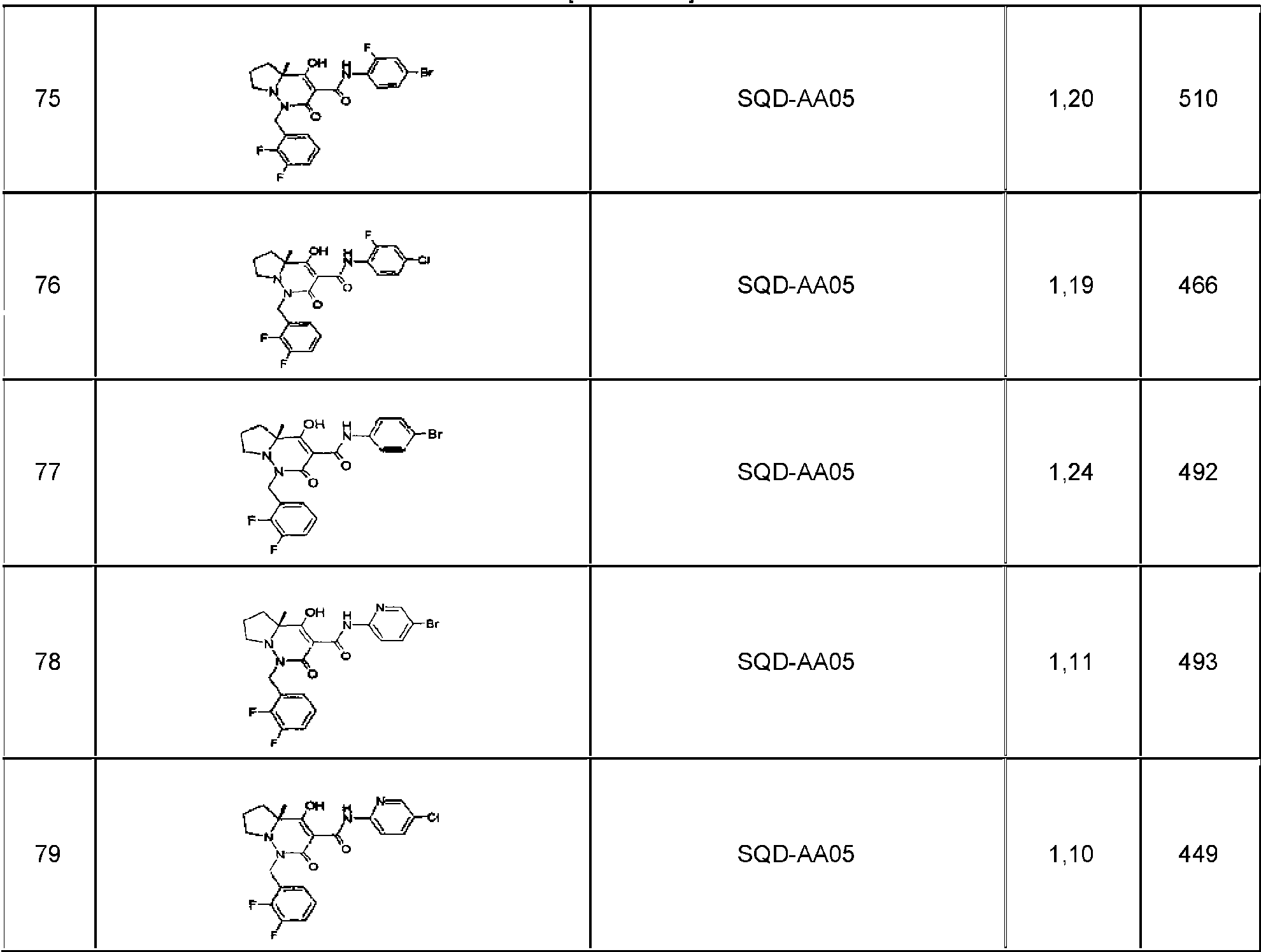 Figure imgf000103_0002