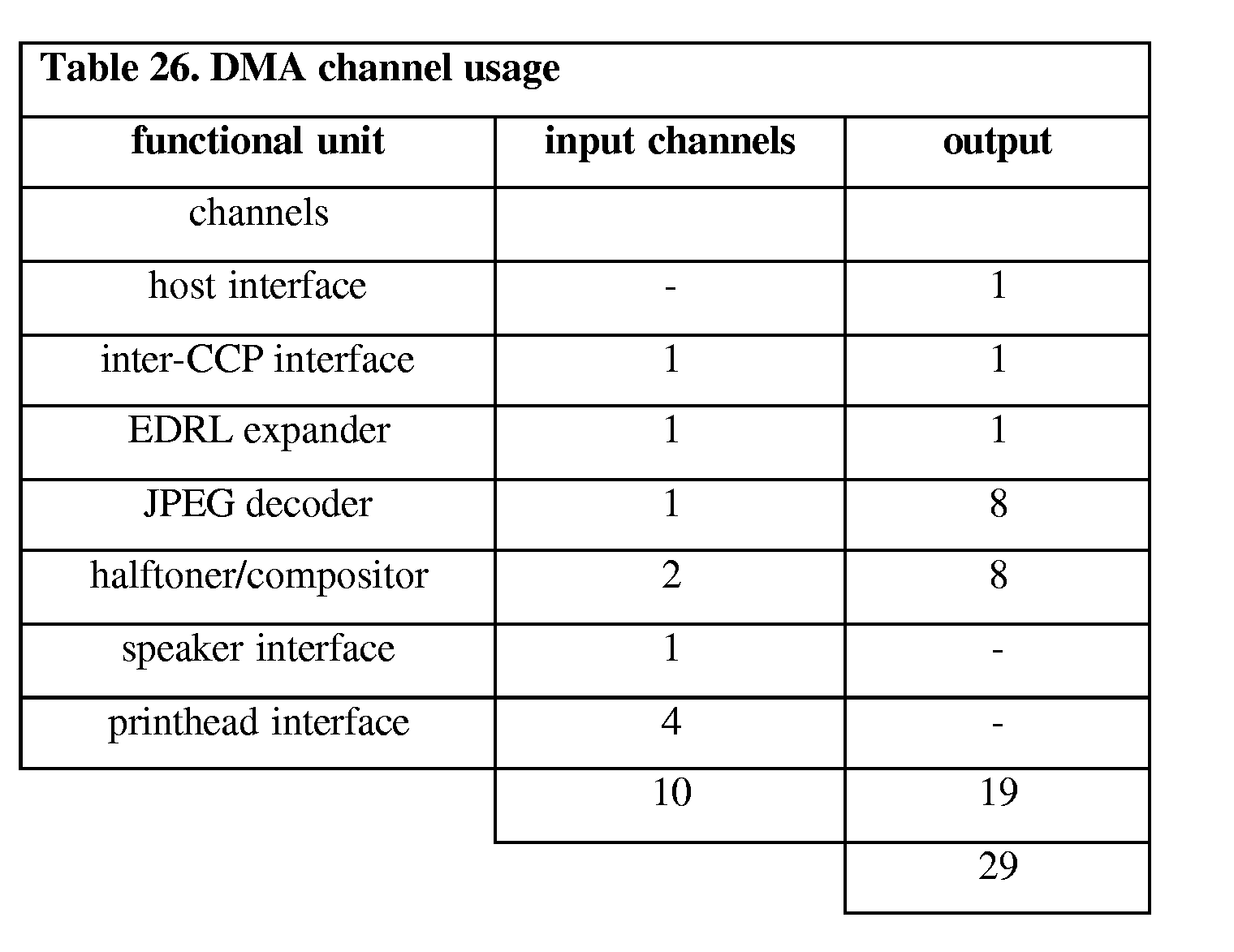 Figure 00570001