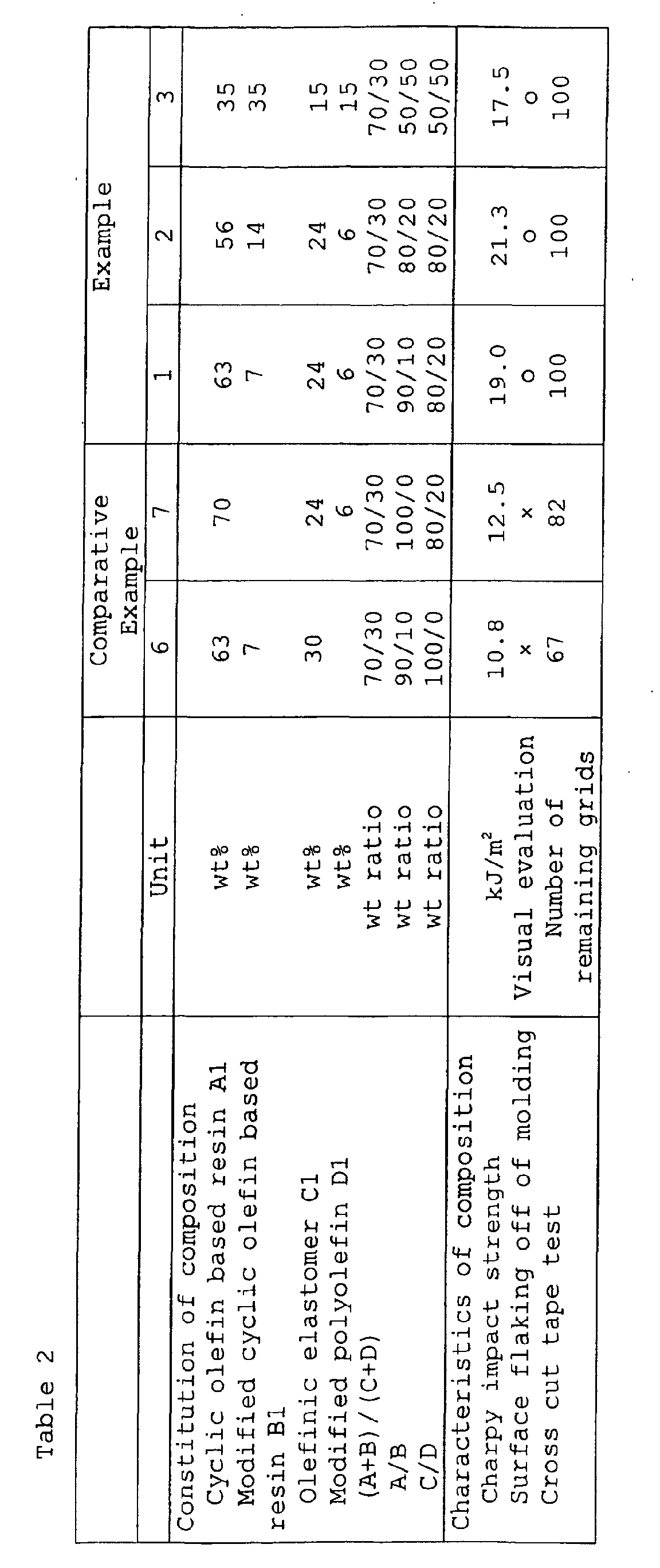 Figure 00320001