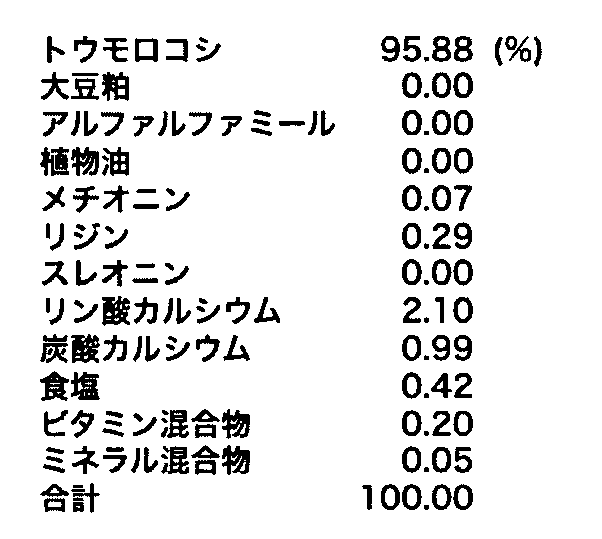 Figure JPOXMLDOC01-appb-I000002