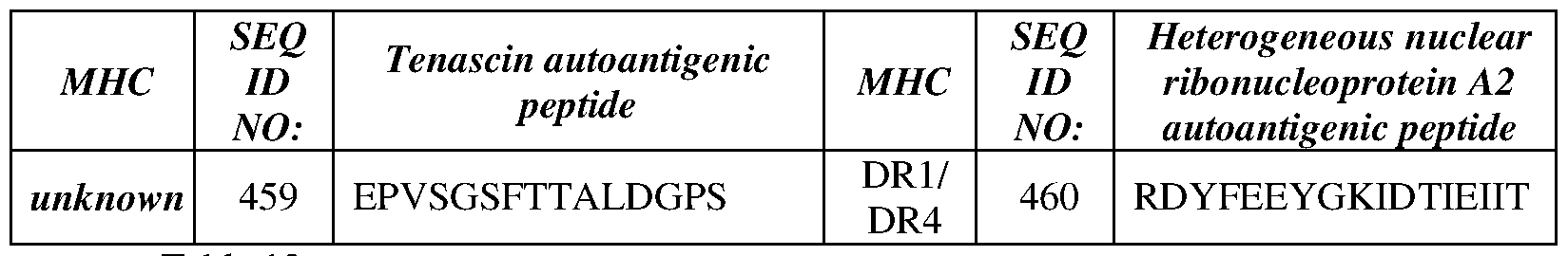 Figure imgf000053_0002
