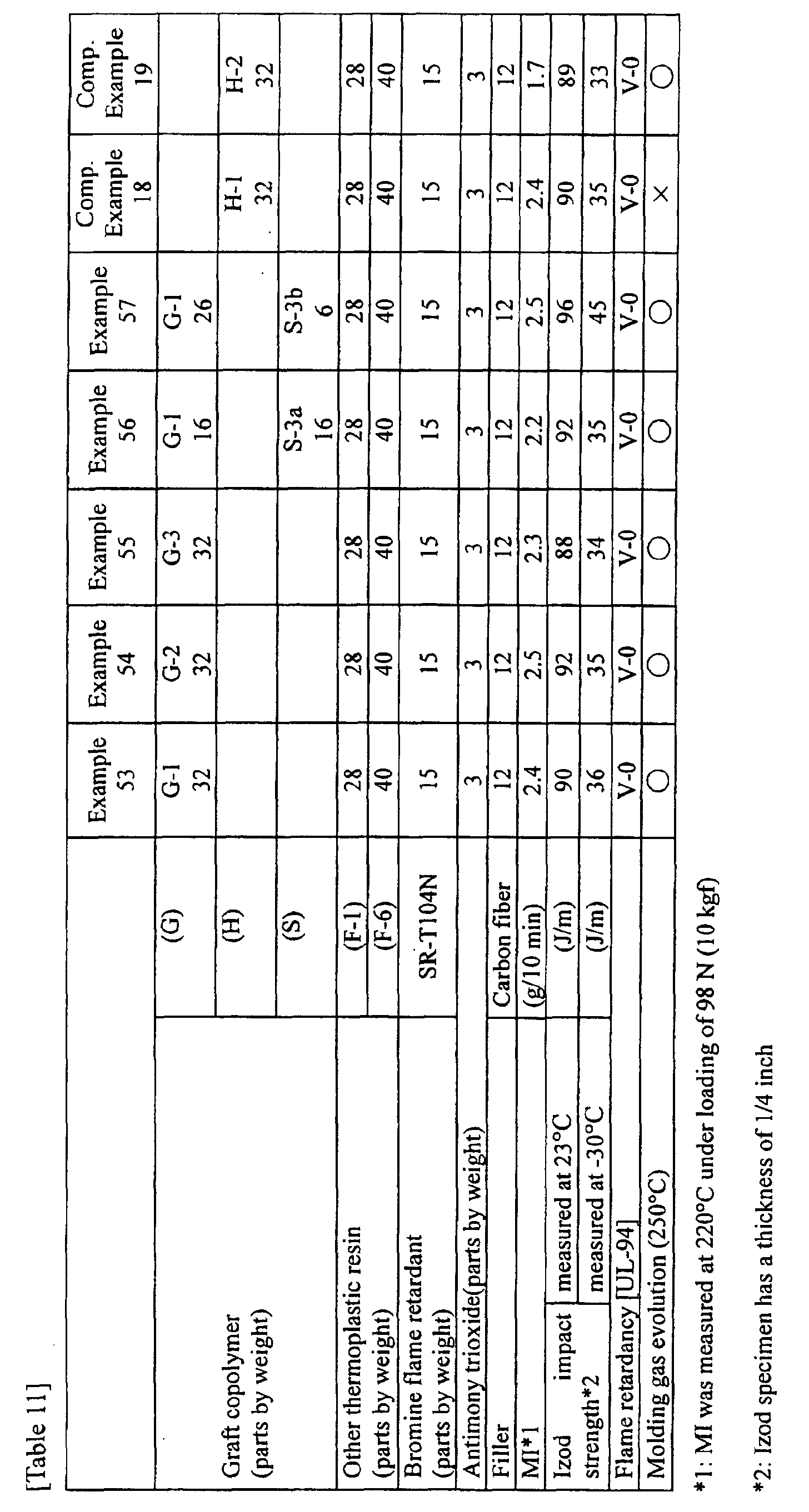 Figure 00430001
