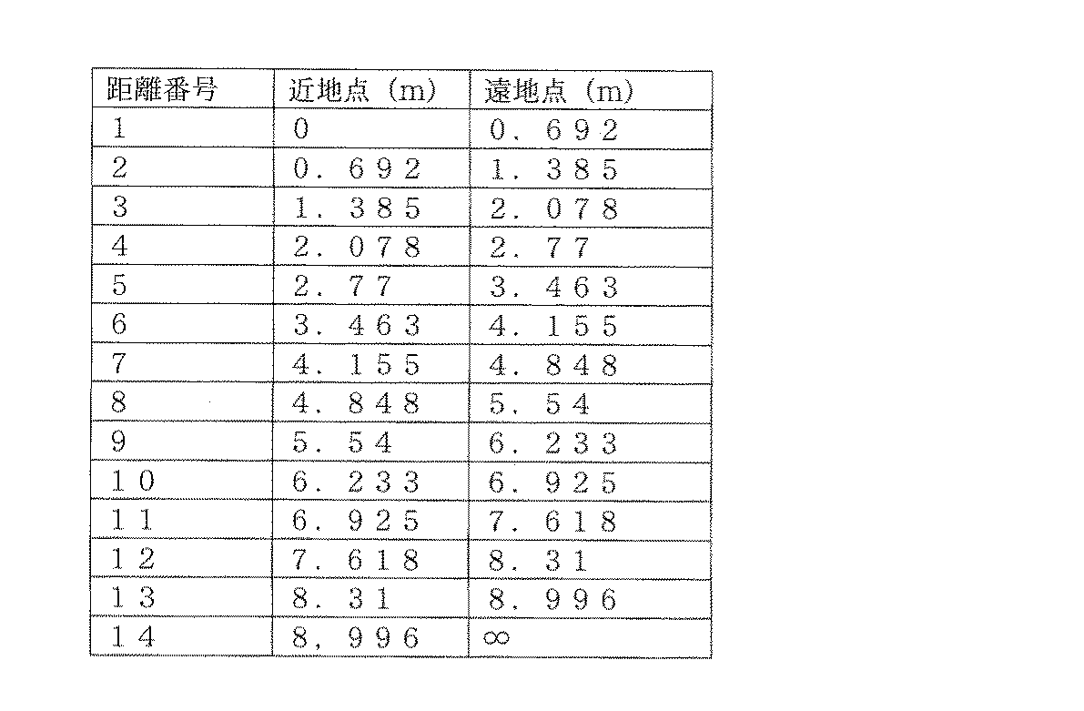 Woa1 Air Conditioner Google Patents