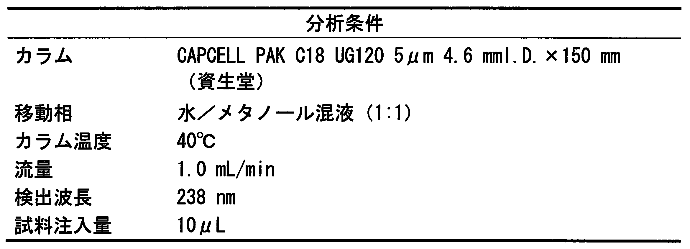 Figure JPOXMLDOC01-appb-T000010