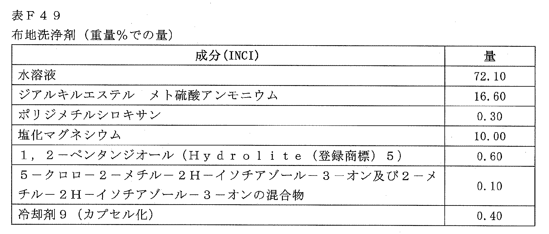 Figure 2023550737000223