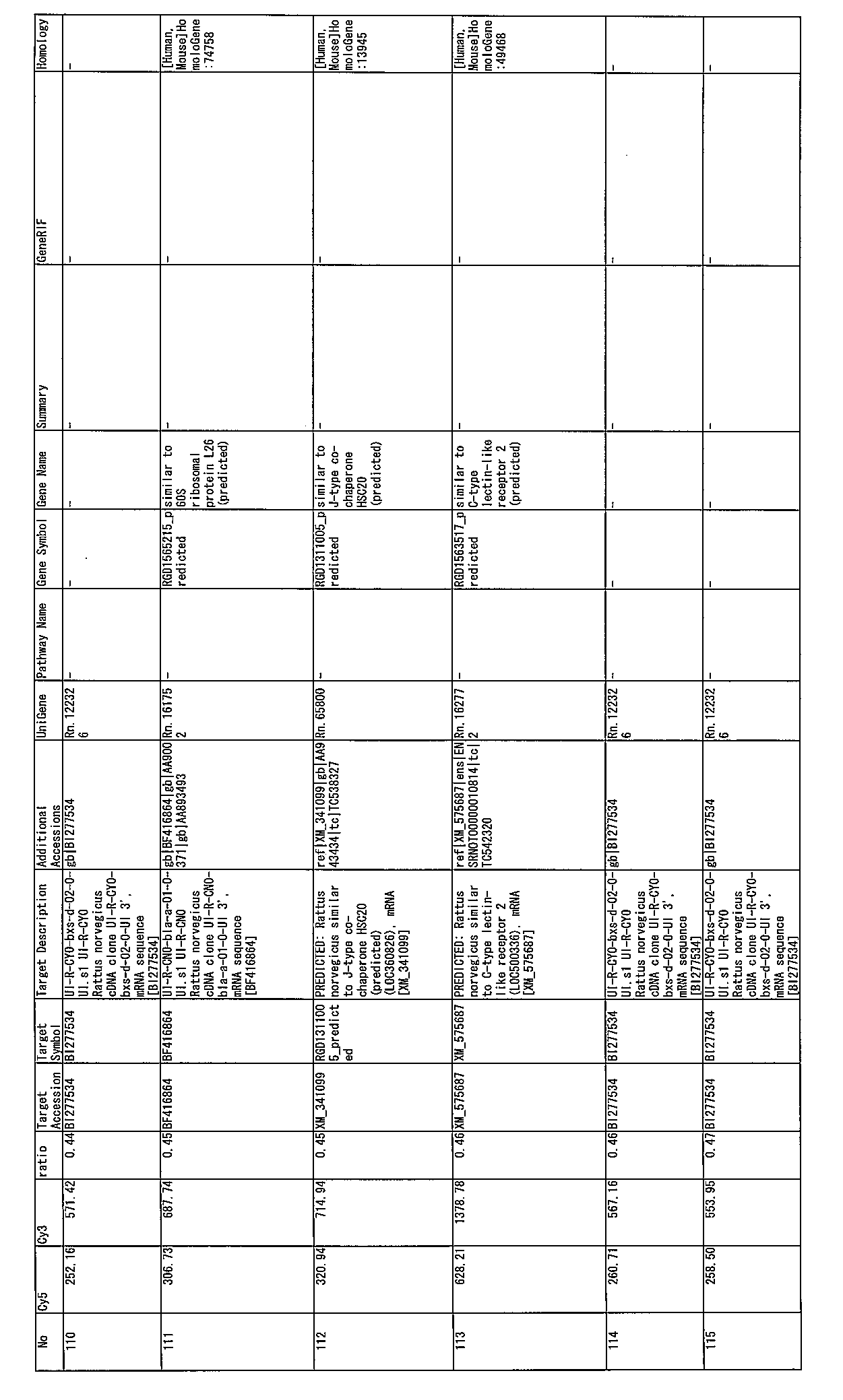 Figure JPOXMLDOC01-appb-I000050