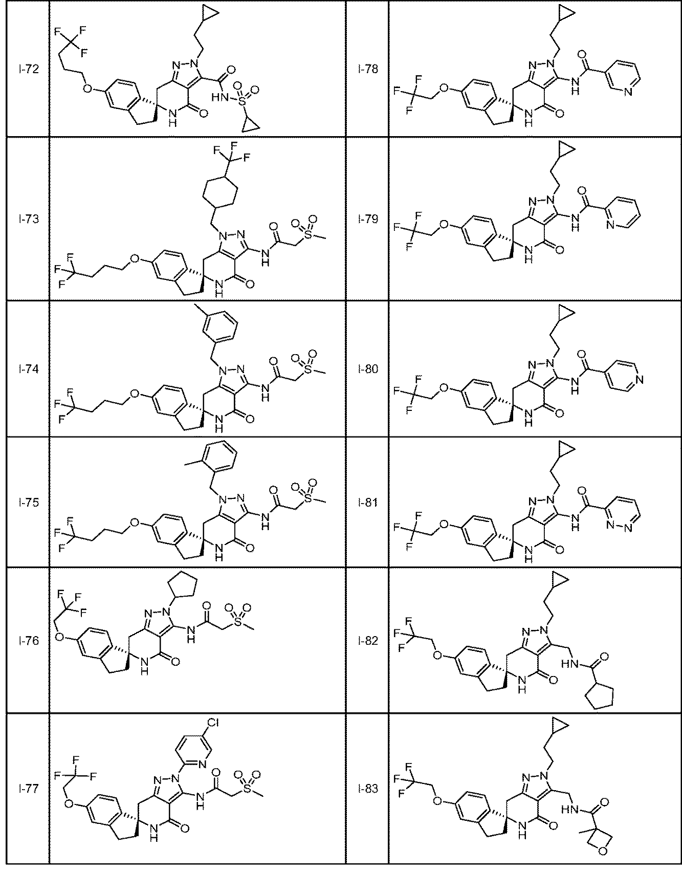 Figure JPOXMLDOC01-appb-T000092