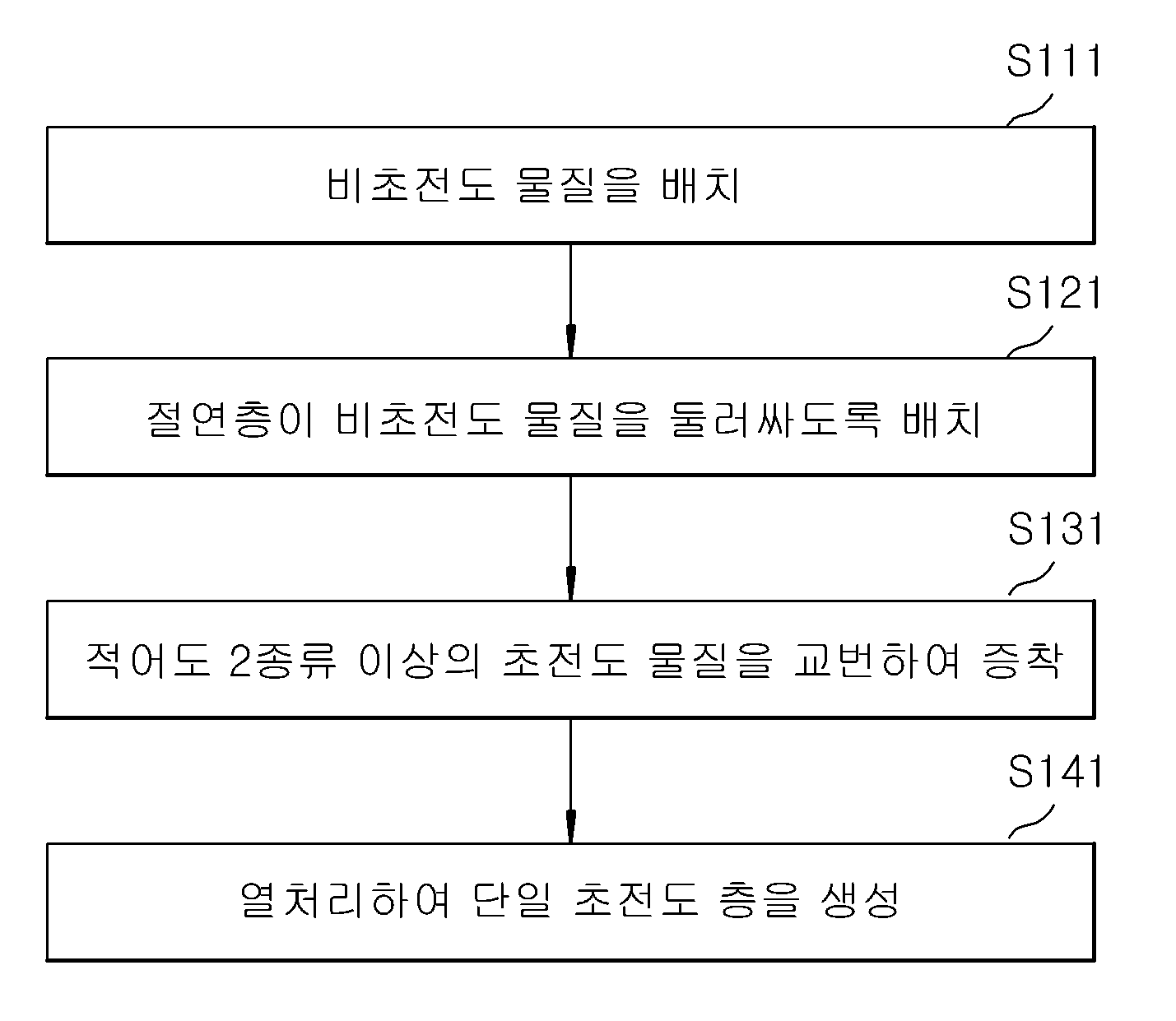 특허 도면 14