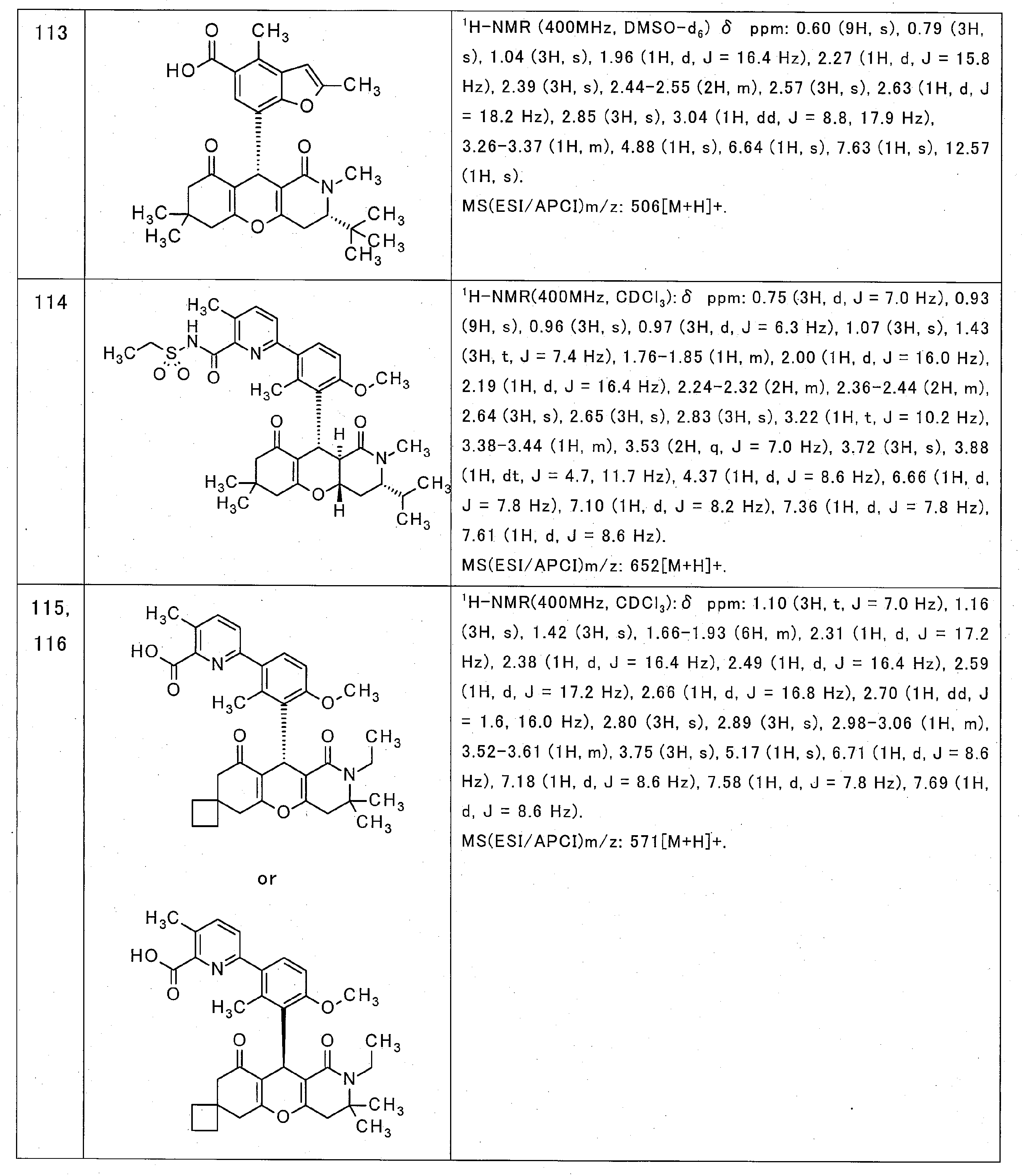 Figure JPOXMLDOC01-appb-T000042