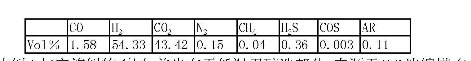 Figure CN101418246BD00111