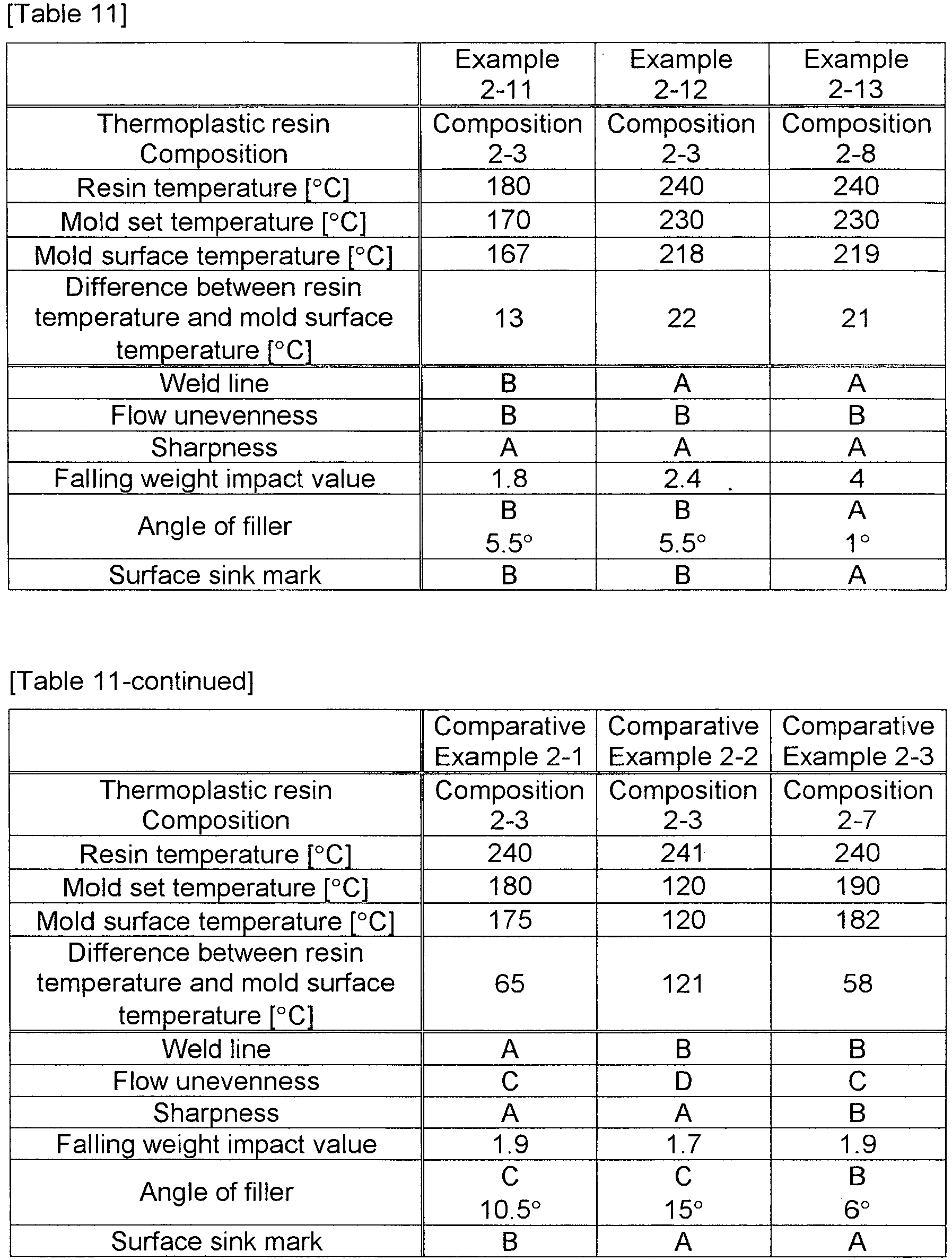 Figure imgb0009