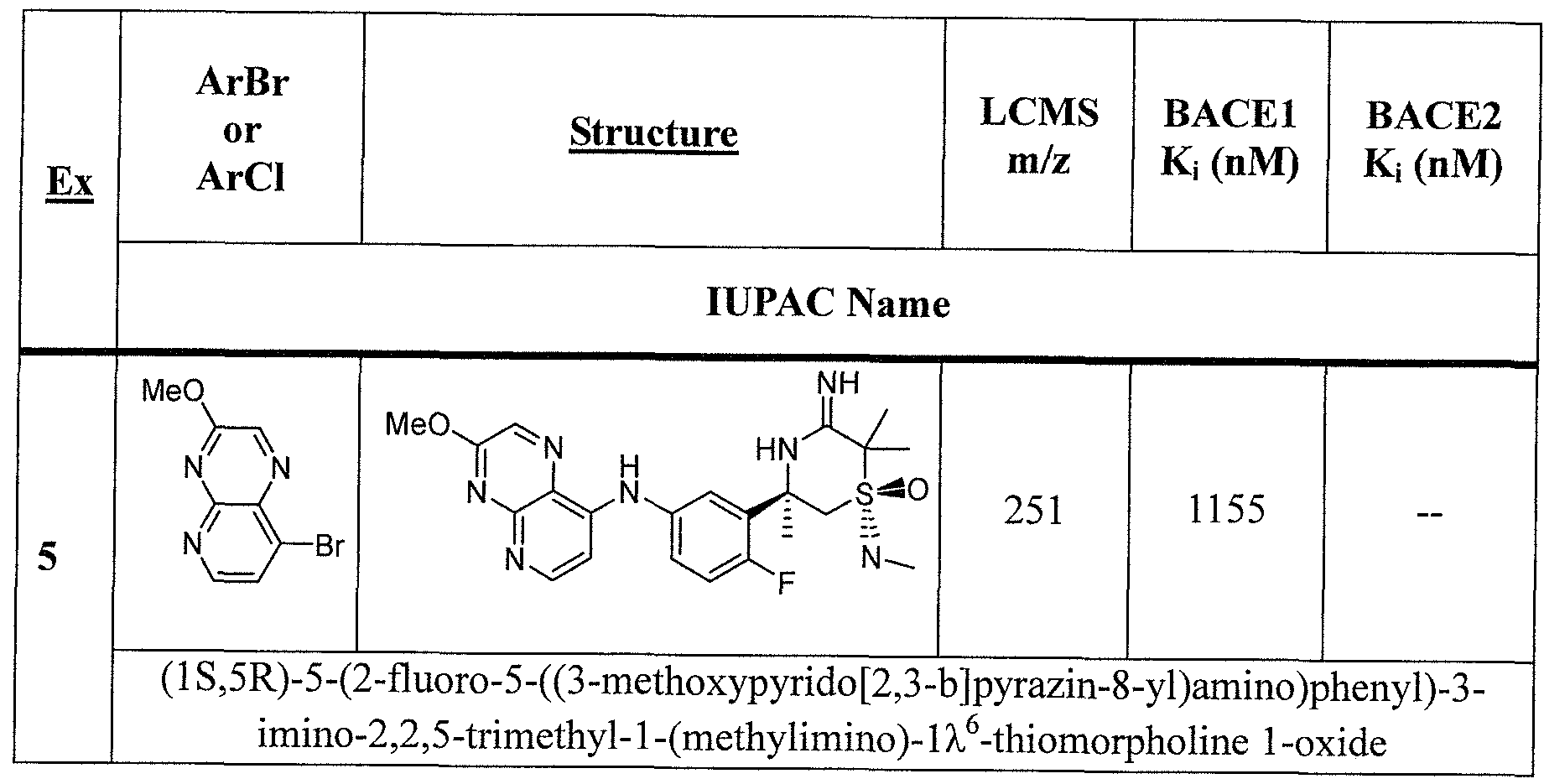 Figure imgf000053_0001