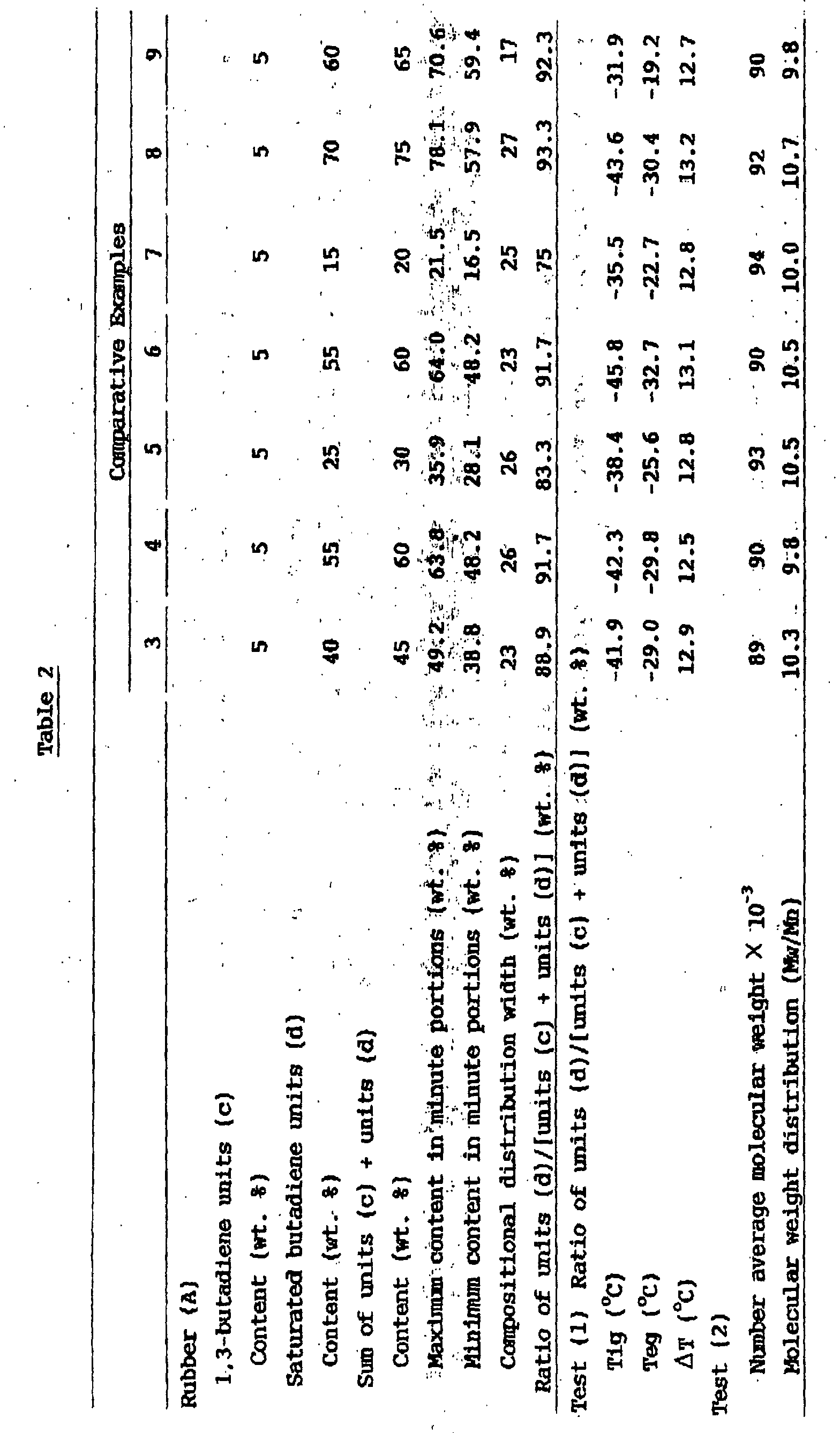 Figure 00200001