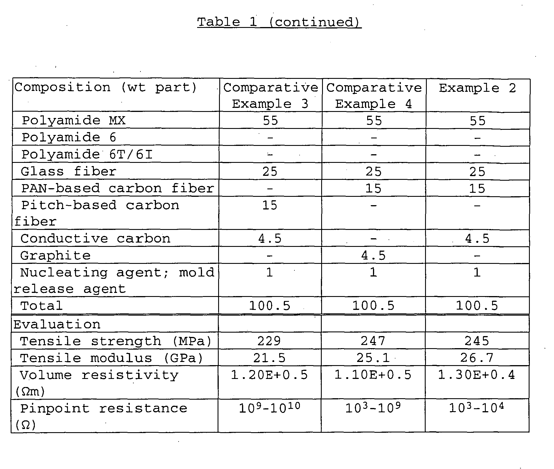 Figure imgb0002