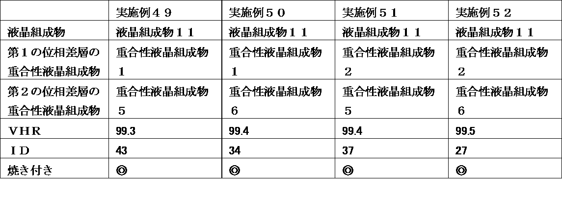 Figure JPOXMLDOC01-appb-T000125