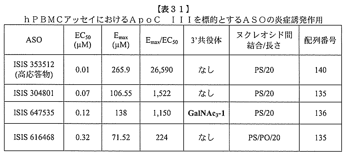 Figure 2022017514000257