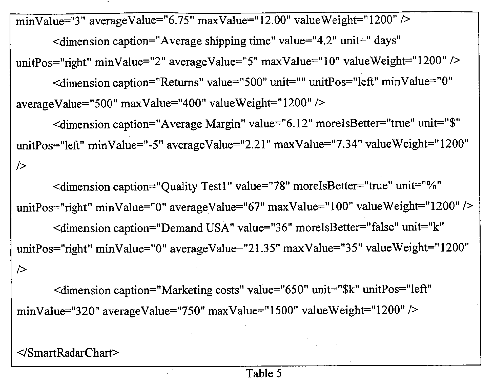 Figure 00210001