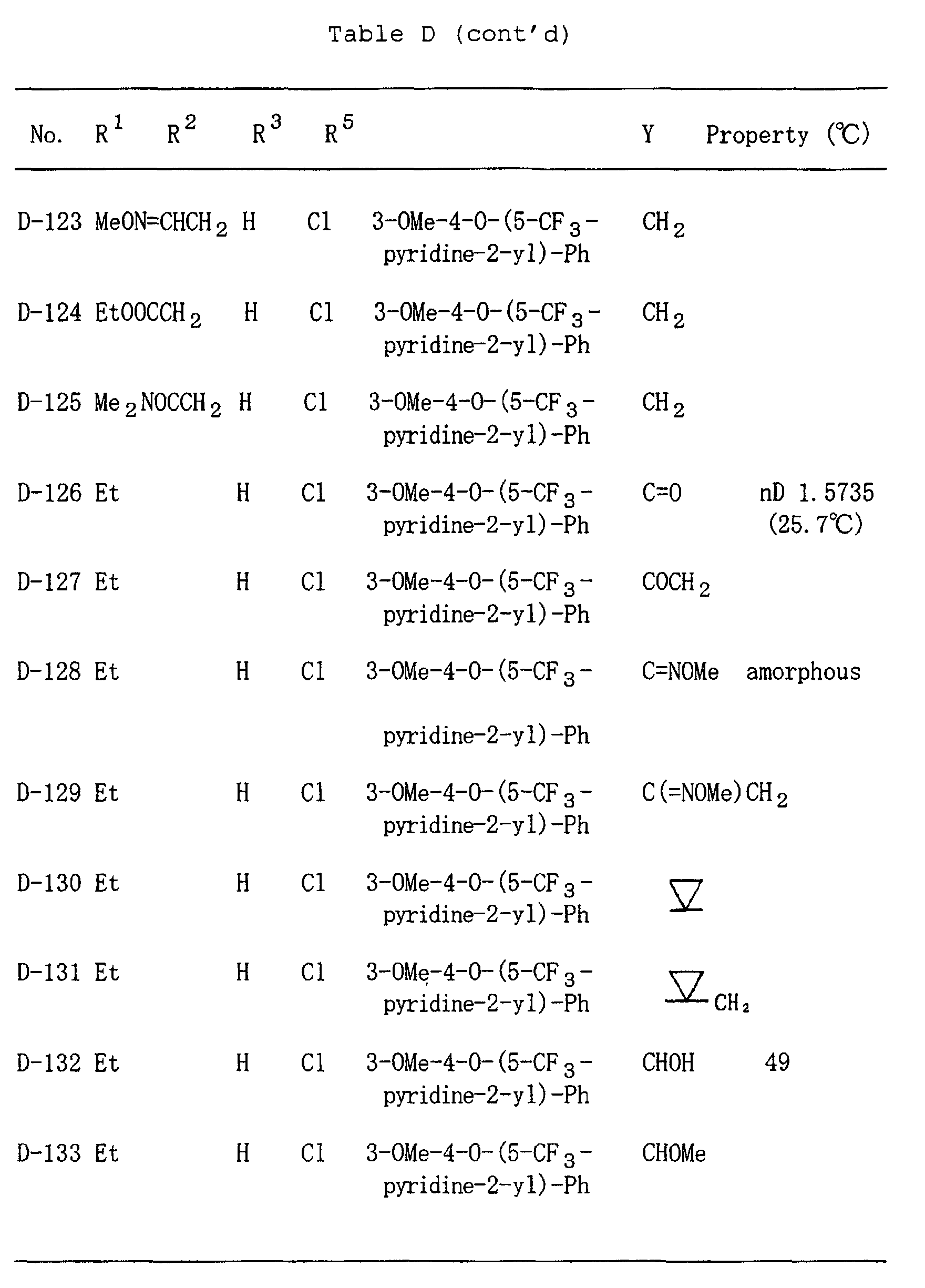 Figure 03500001