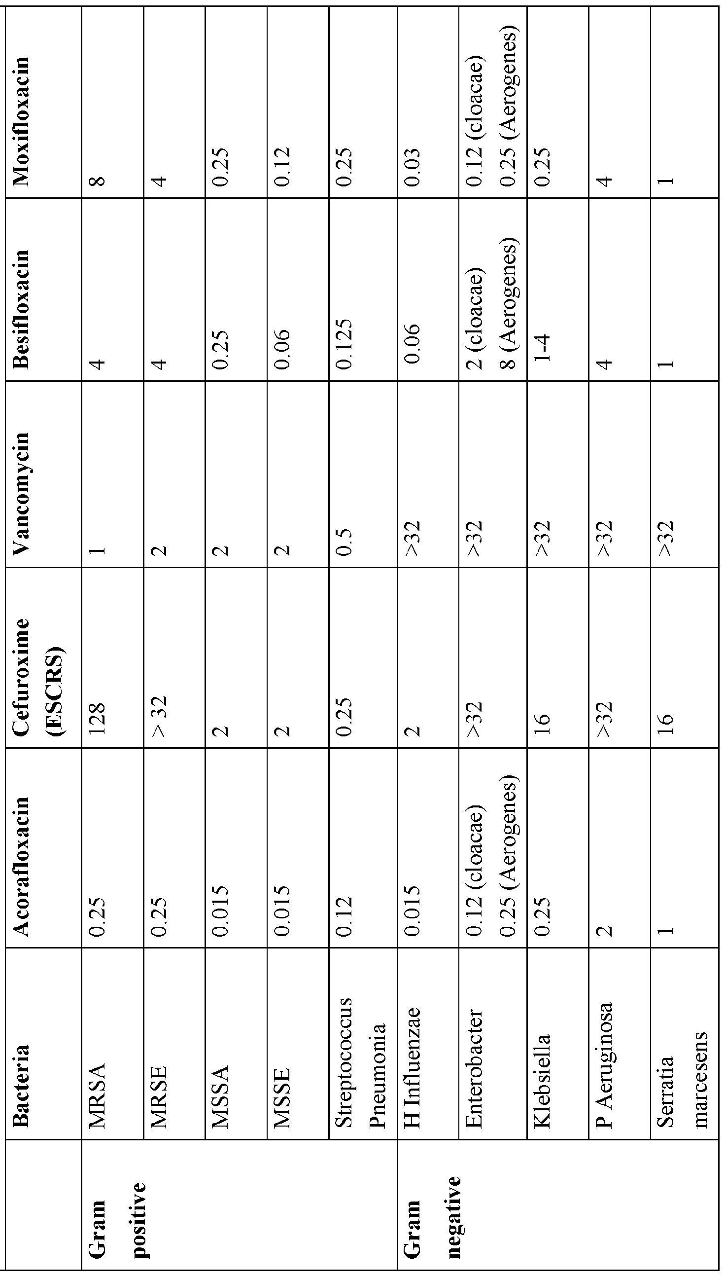 Figure imgf000041_0001