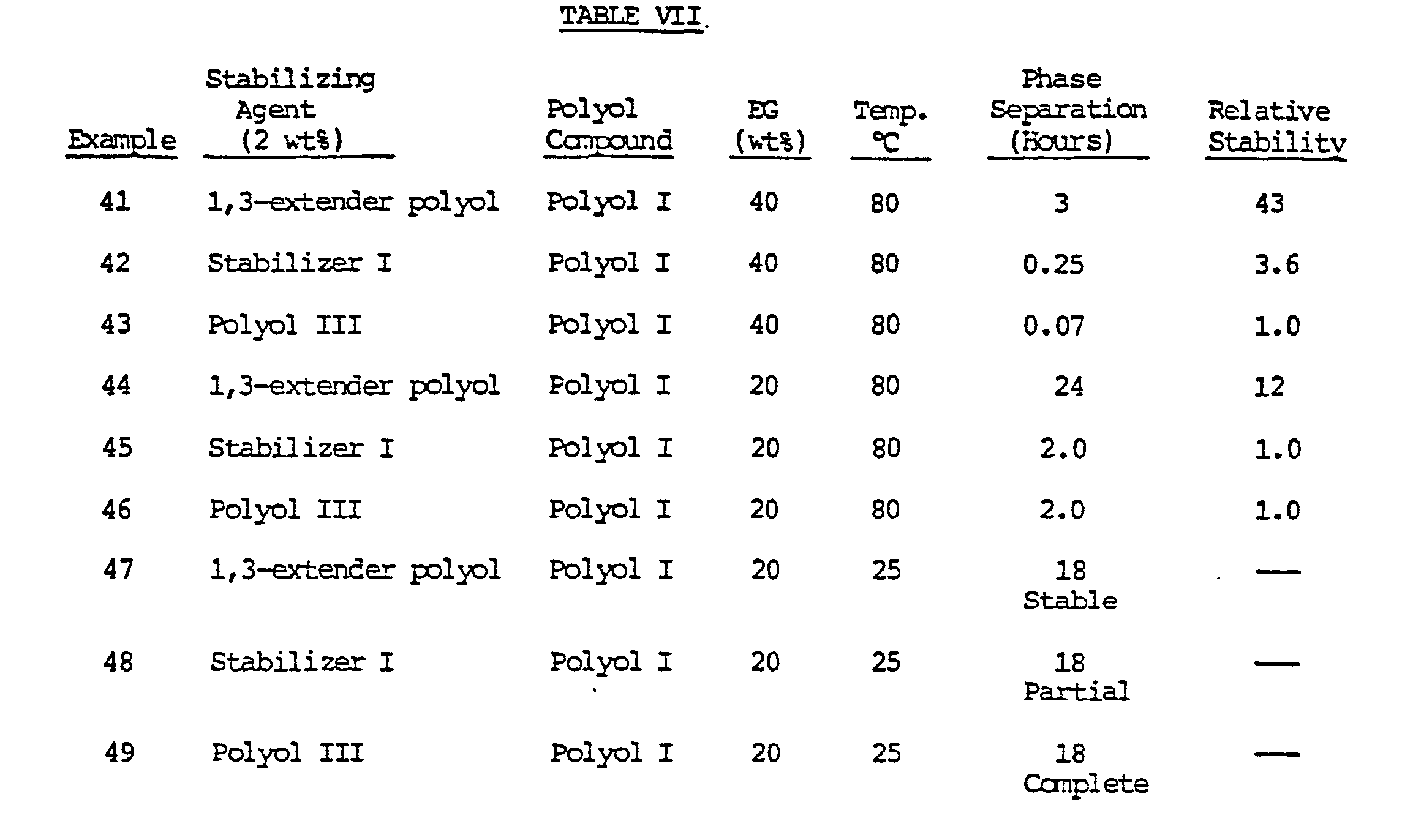 Figure imgb0028
