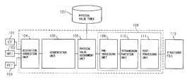 structure of bio data