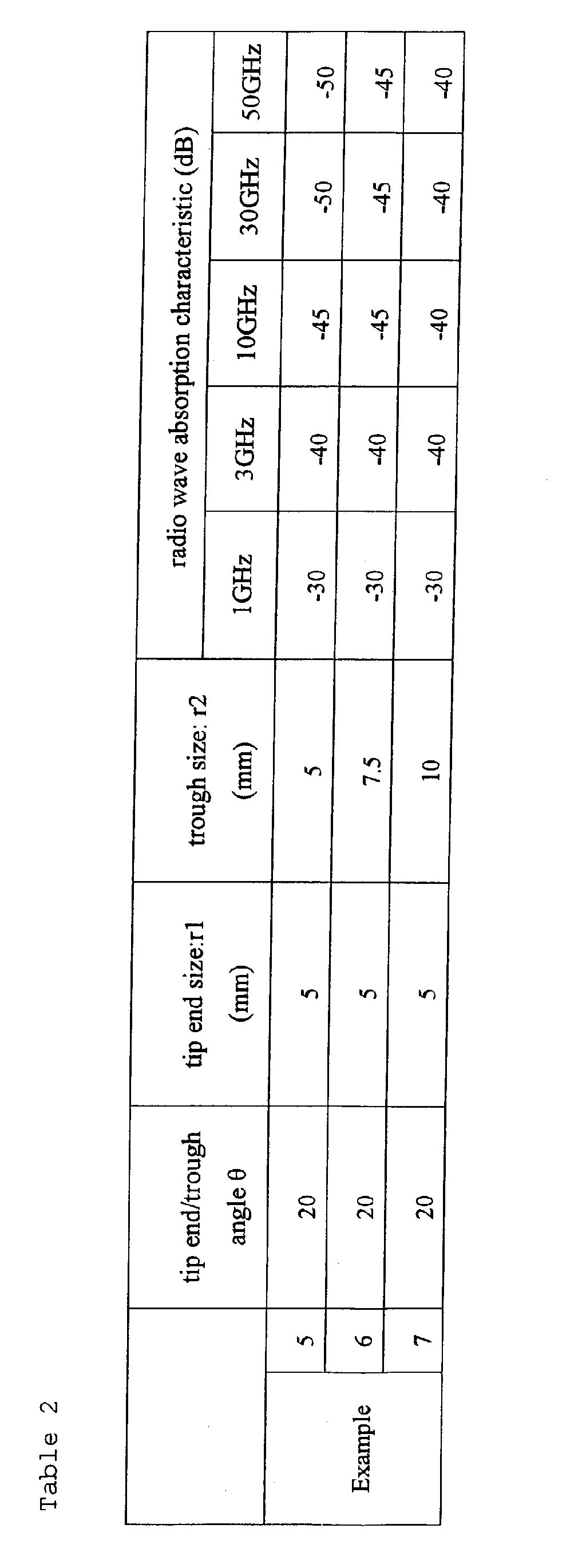 Figure 00170001