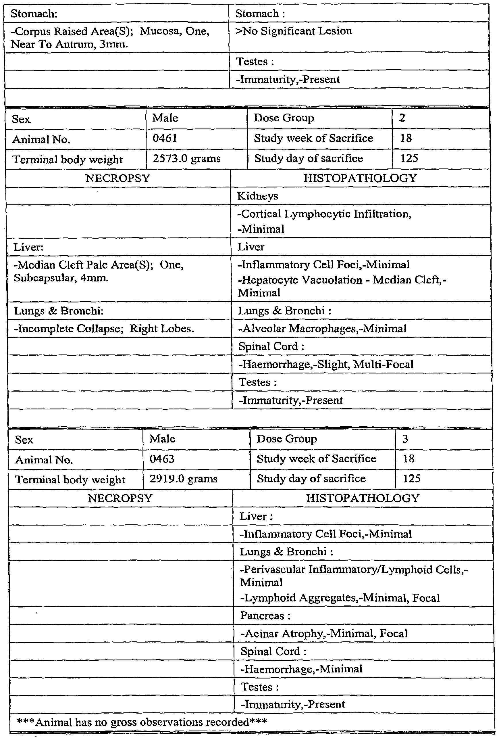 Figure imgf000131_0001
