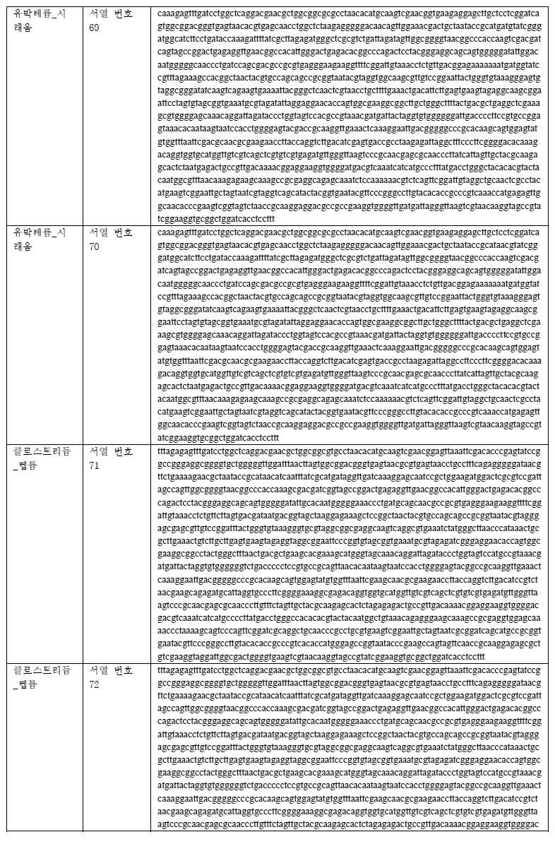 Figure pct00035