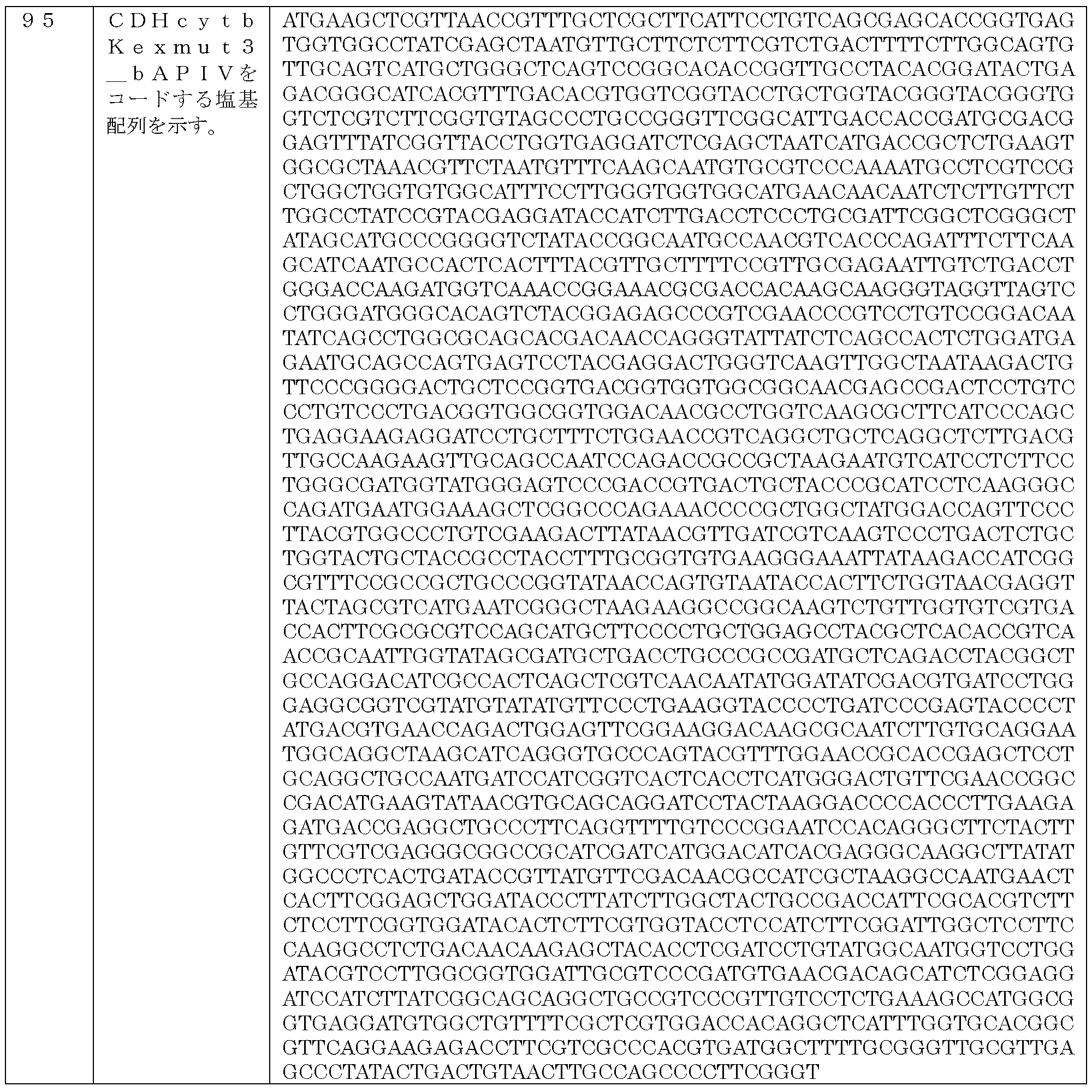 Figure JPOXMLDOC01-appb-T000028