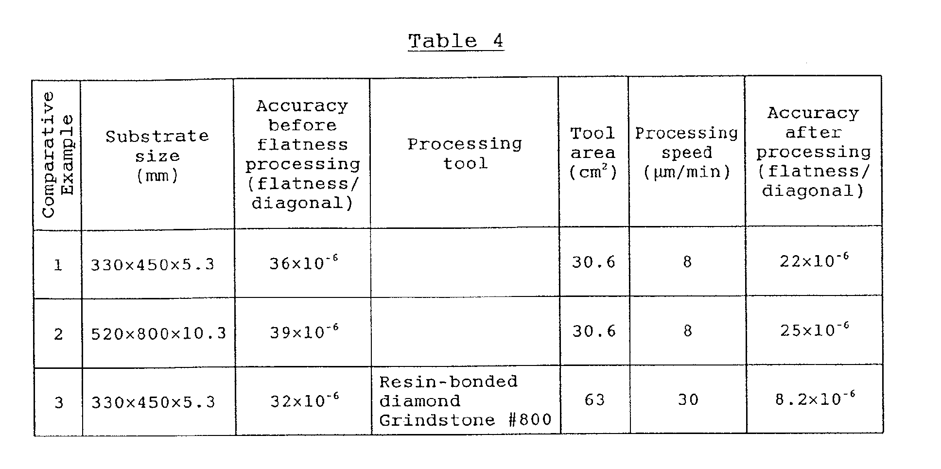 Figure 00220001