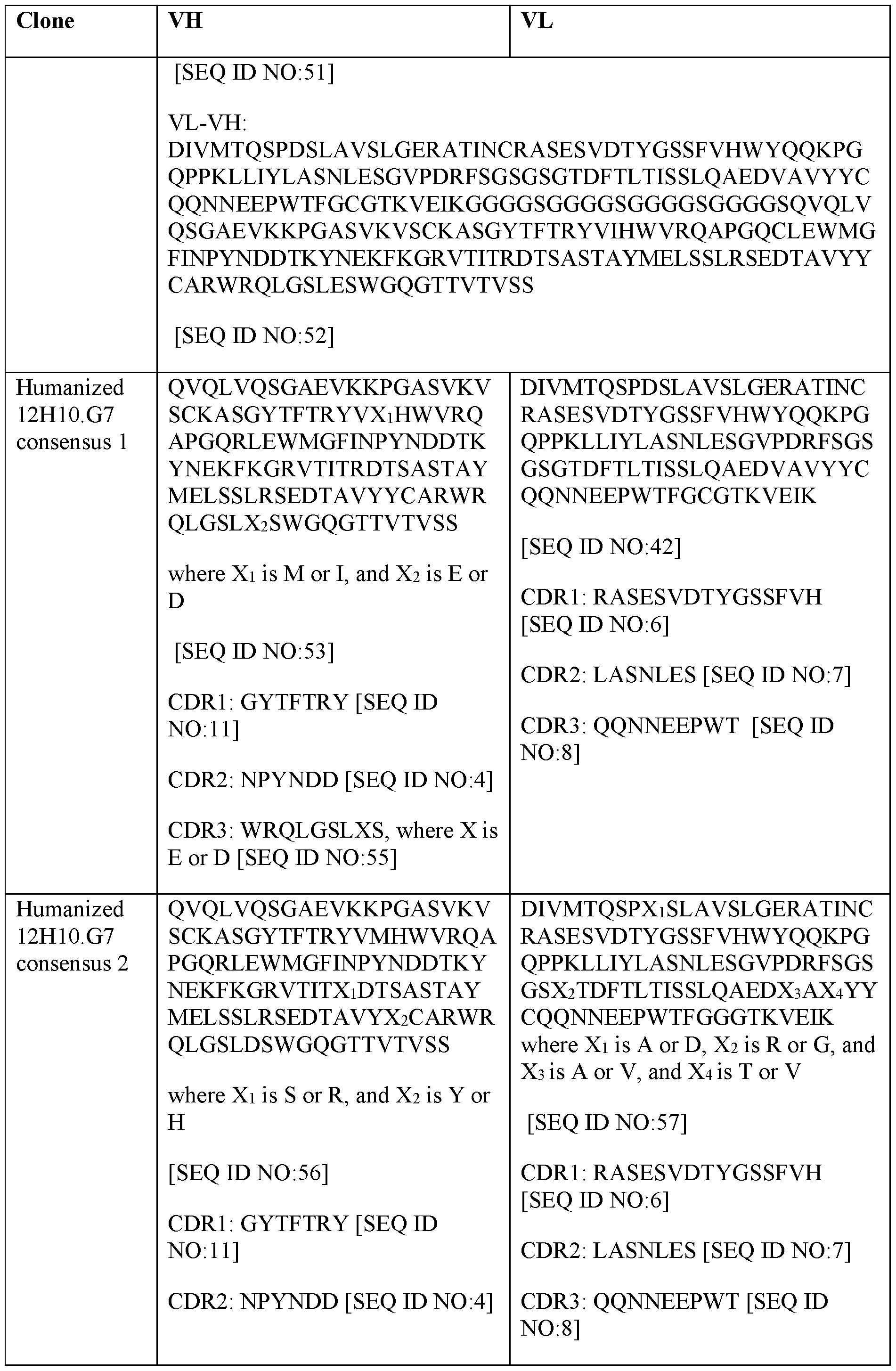 Figure imgf000053_0001