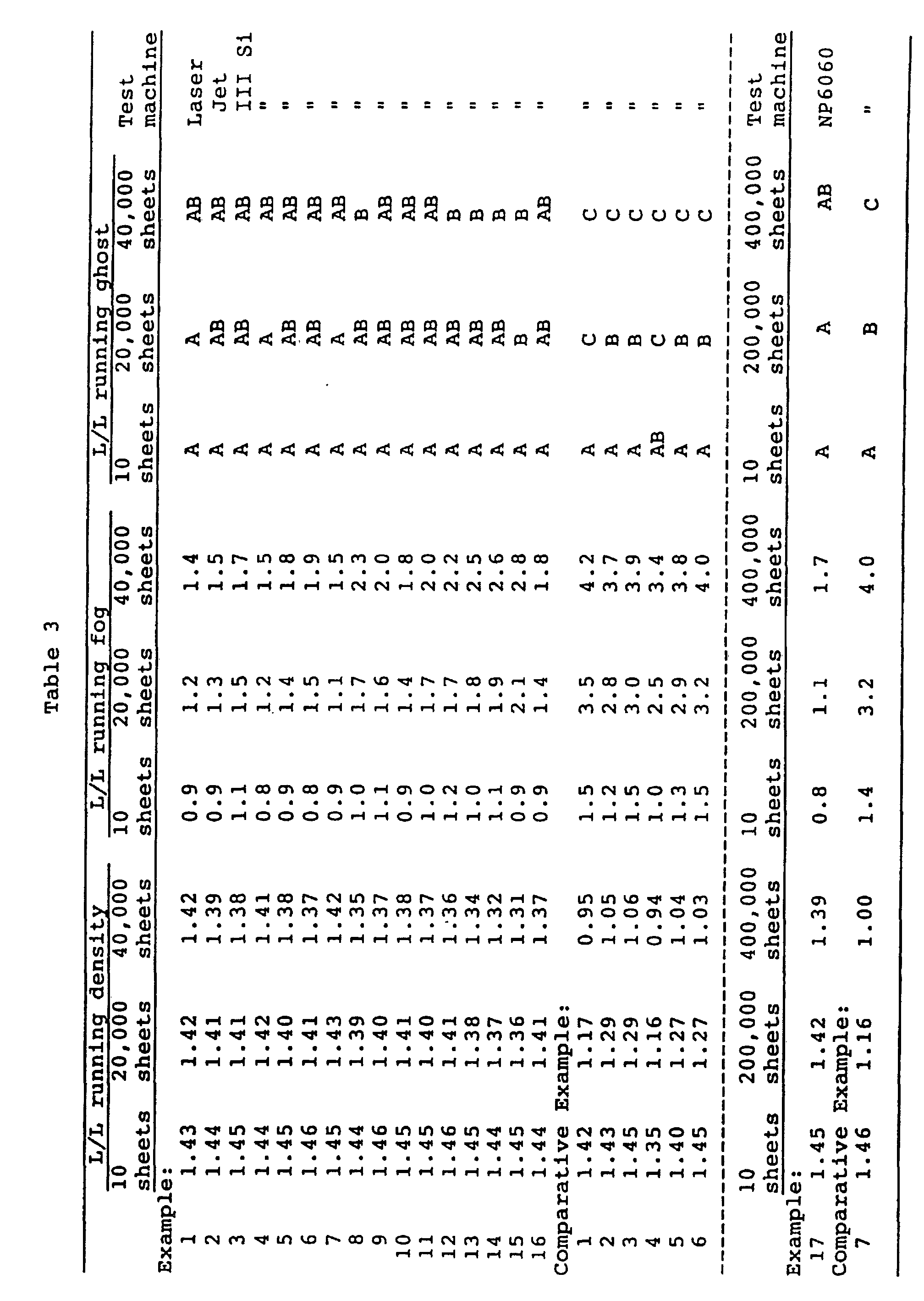 Figure 00710001