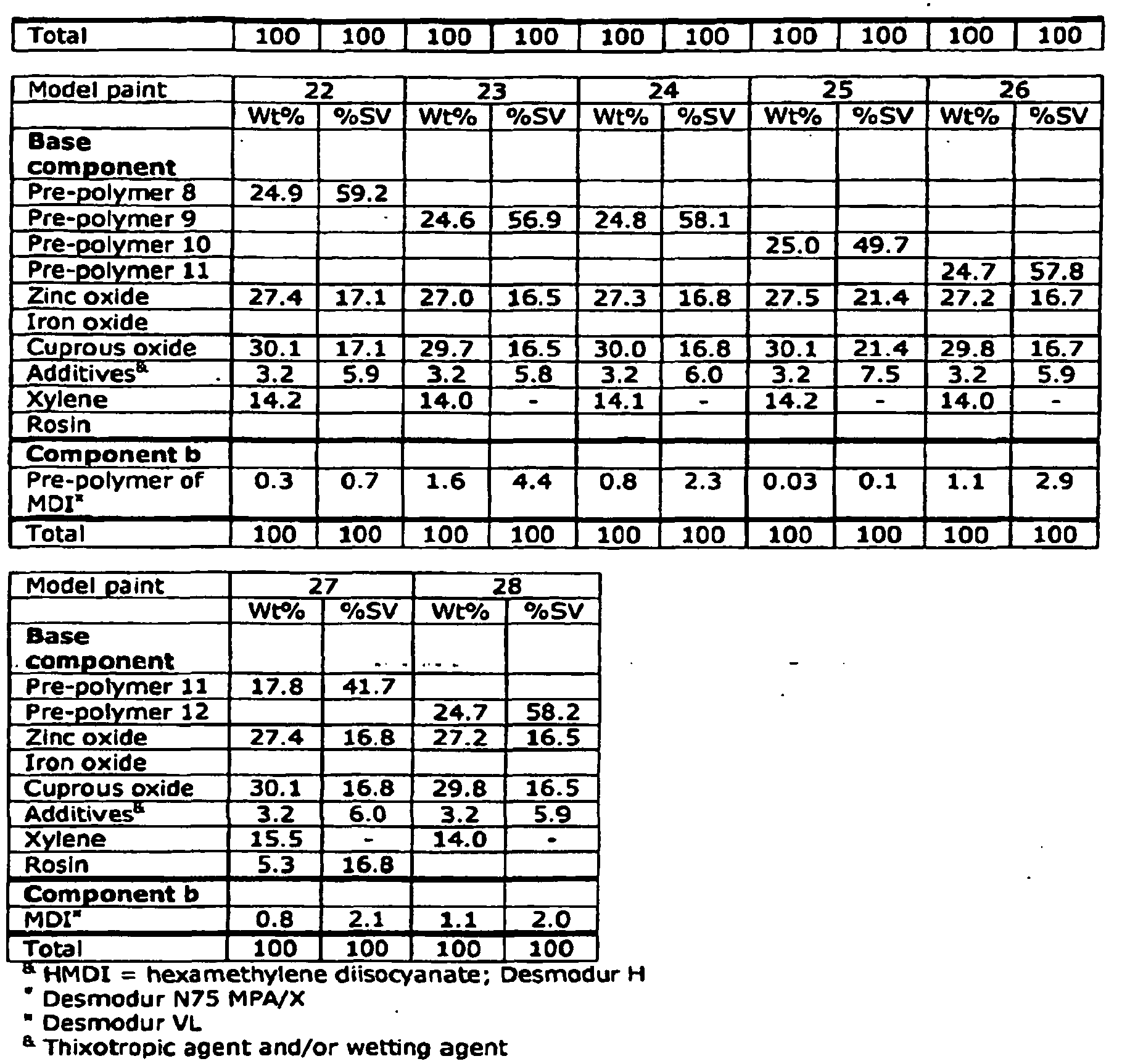Figure imgb0014