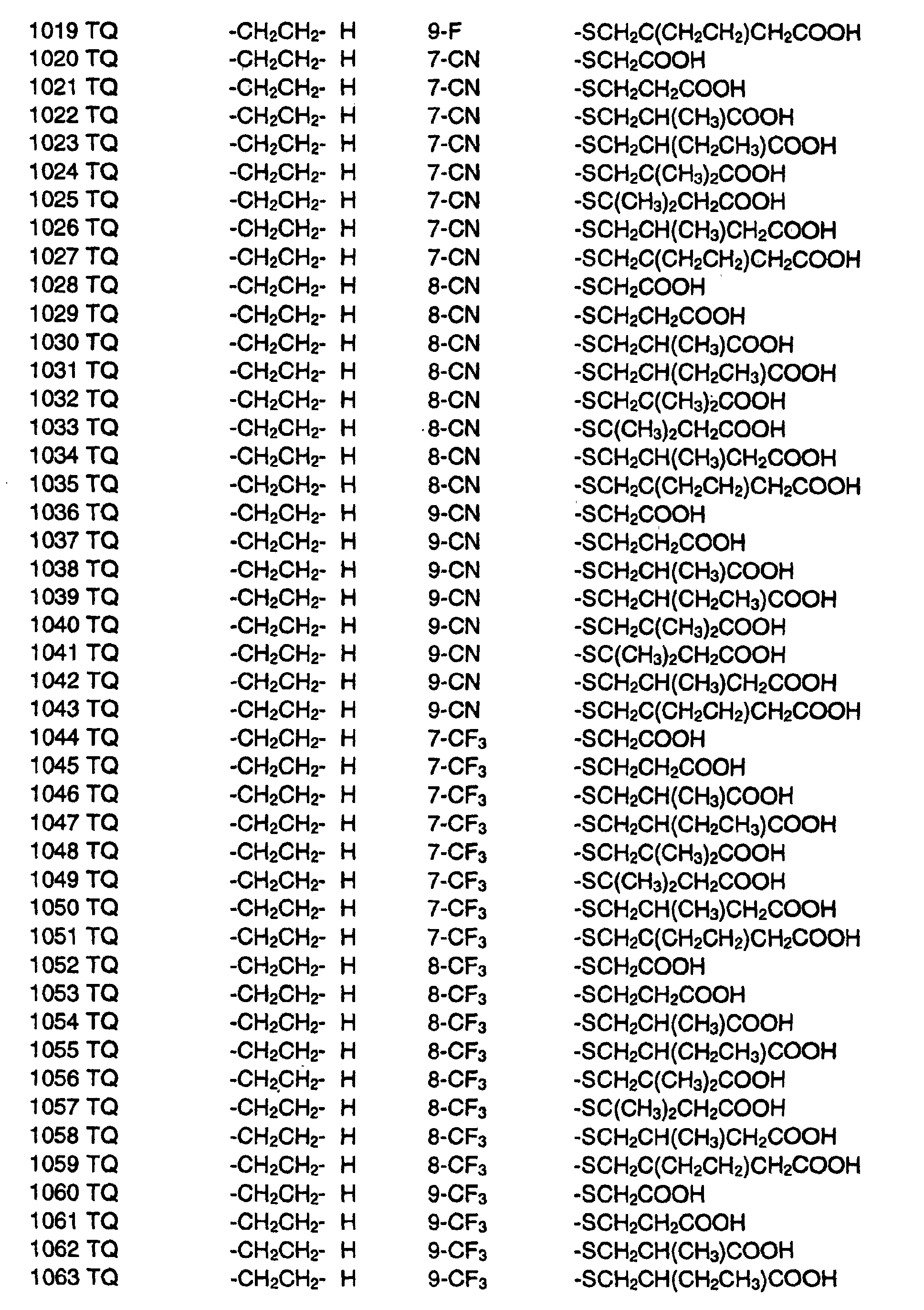 Figure 00520001
