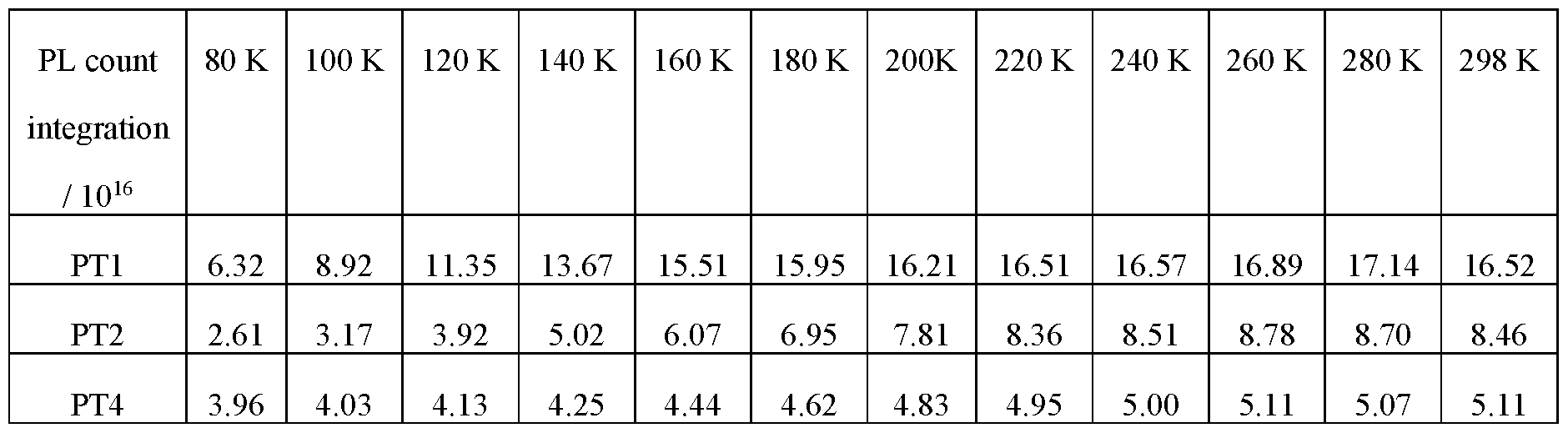 Figure imgf000046_0001