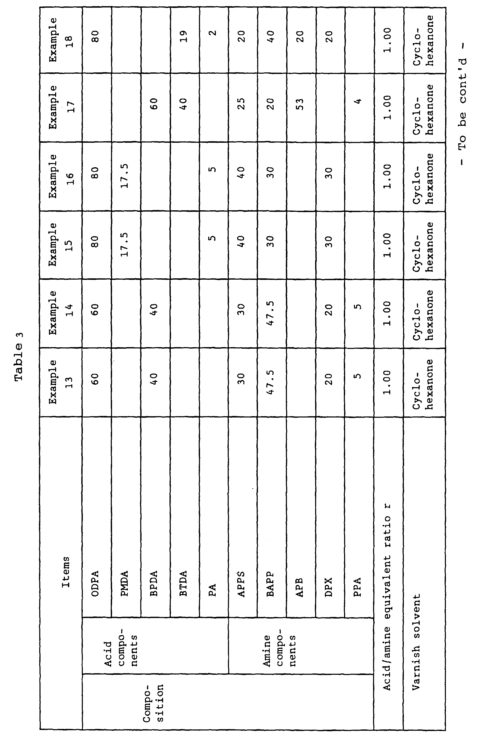 Figure 00460001