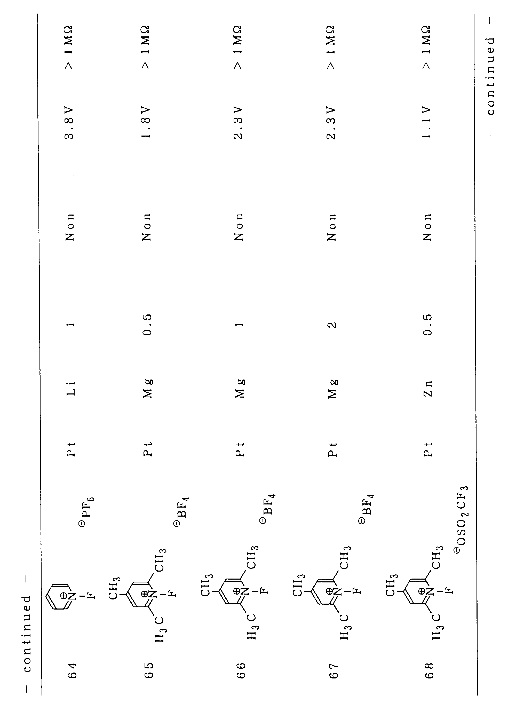 Figure 00620001
