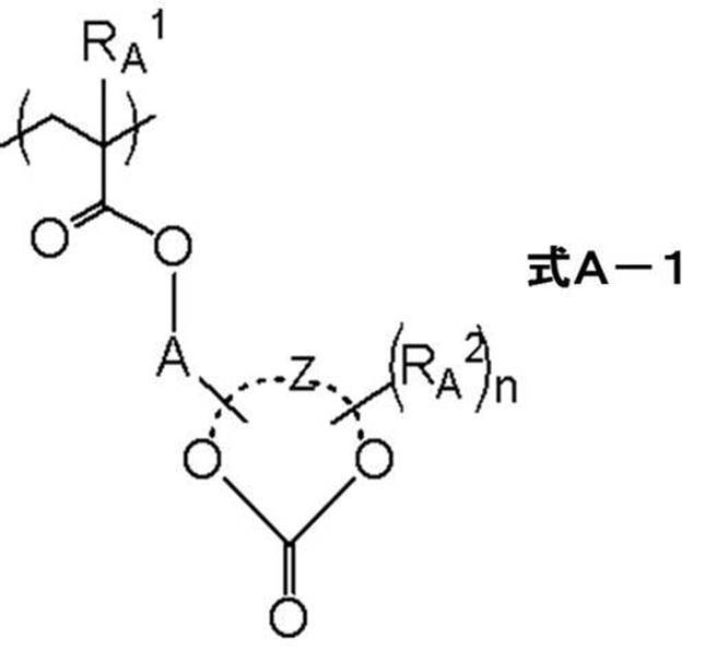 Figure JPOXMLDOC01-appb-C000026