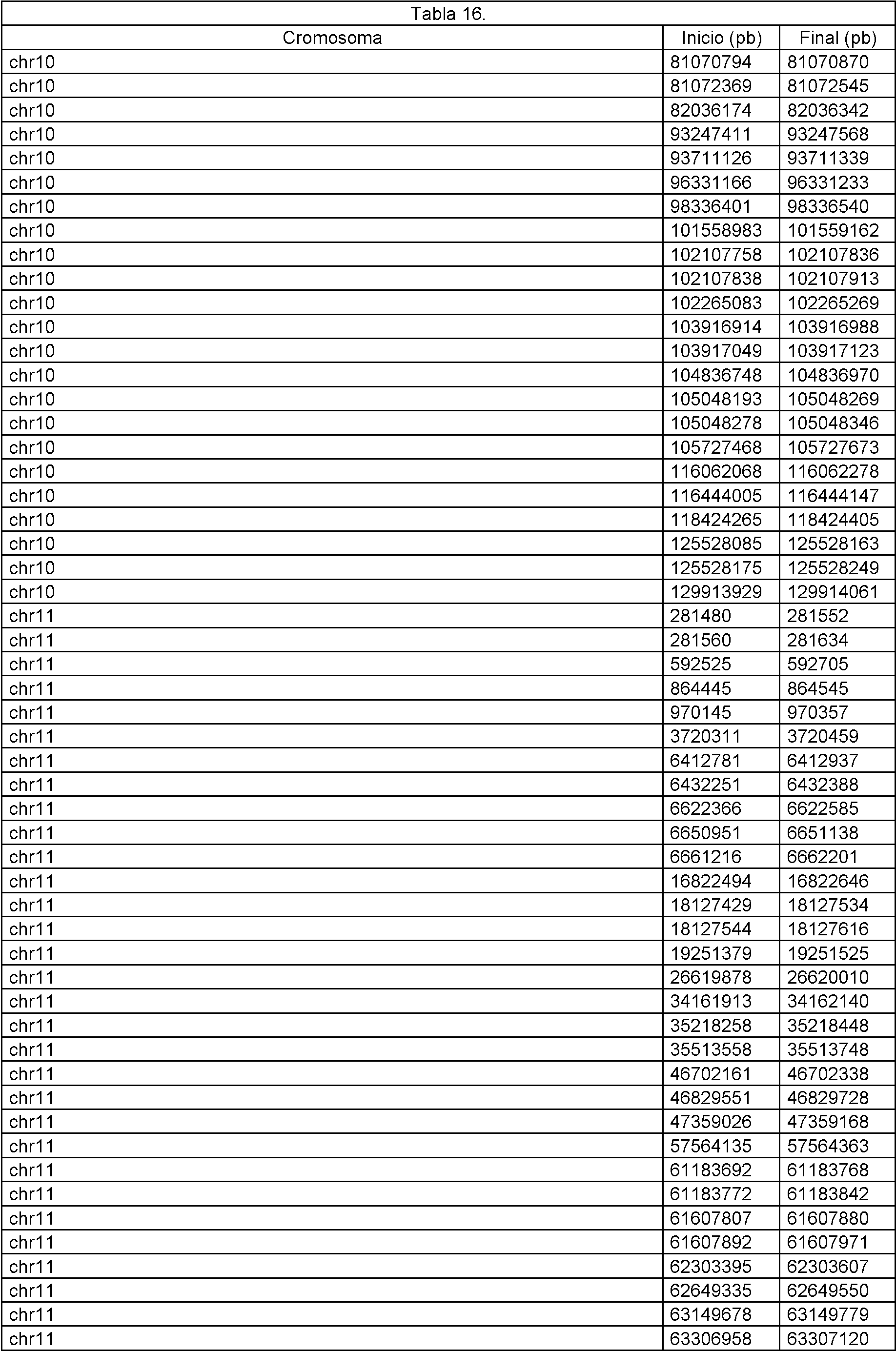 Figure imgf000332_0001