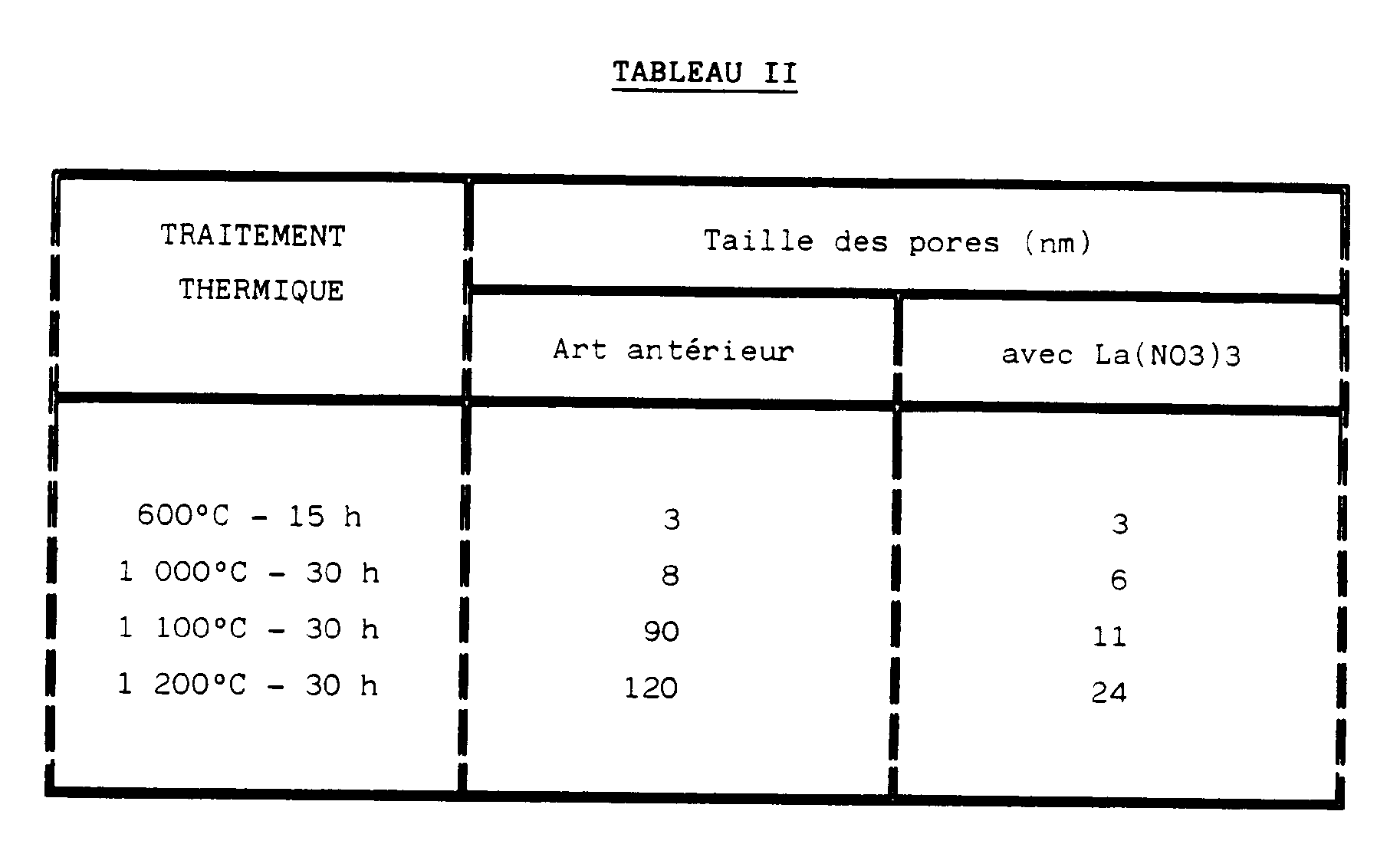 Figure imgb0004