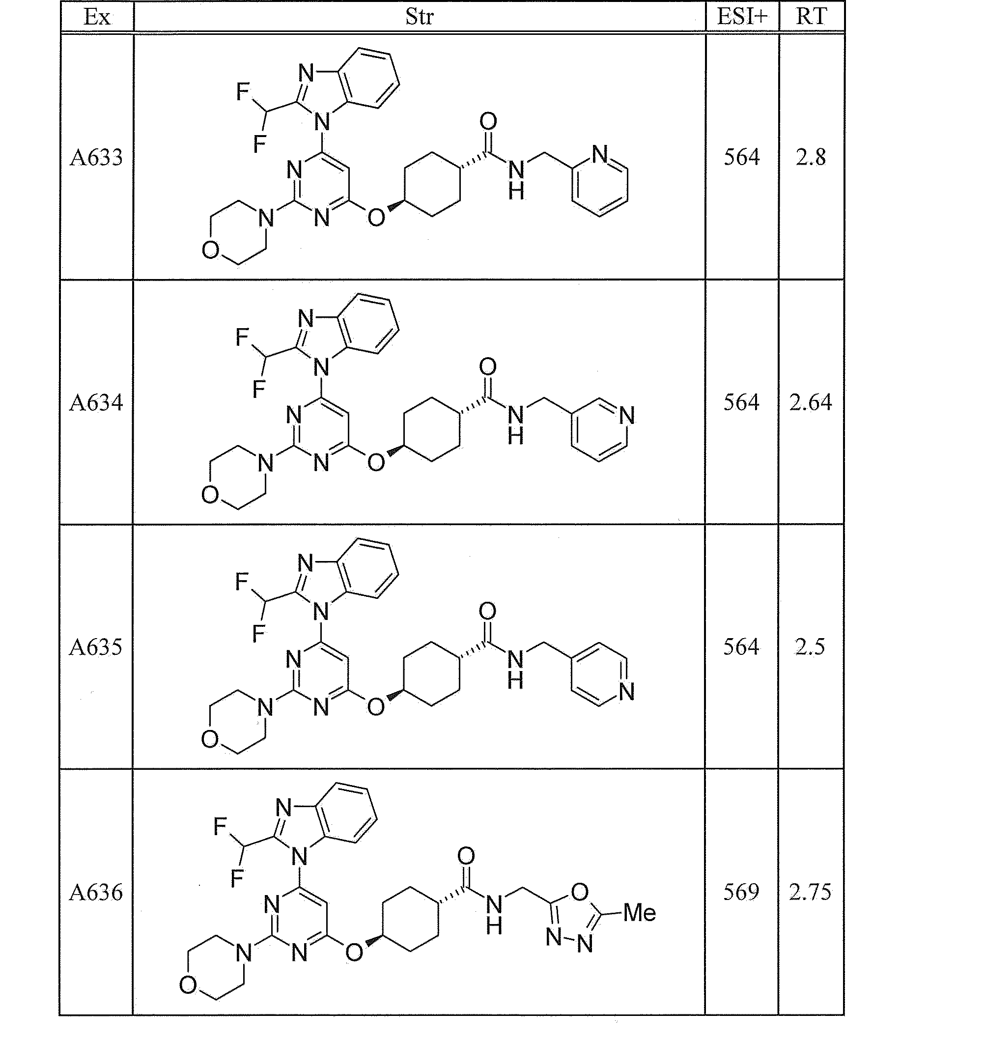 Figure JPOXMLDOC01-appb-T000304