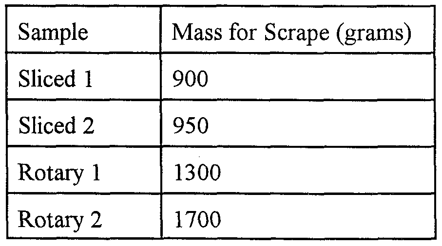 Figure imgf000020_0001
