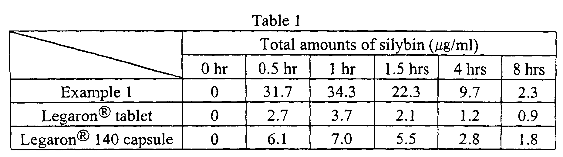 Figure 00090001