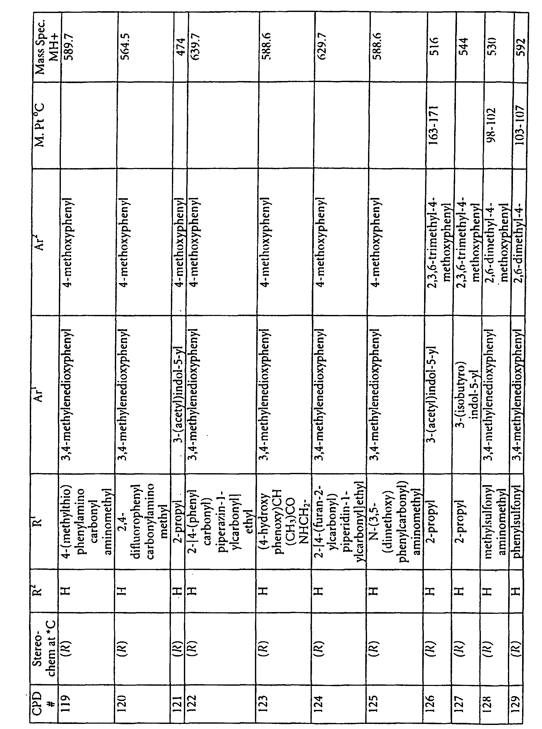 Figure 00370001
