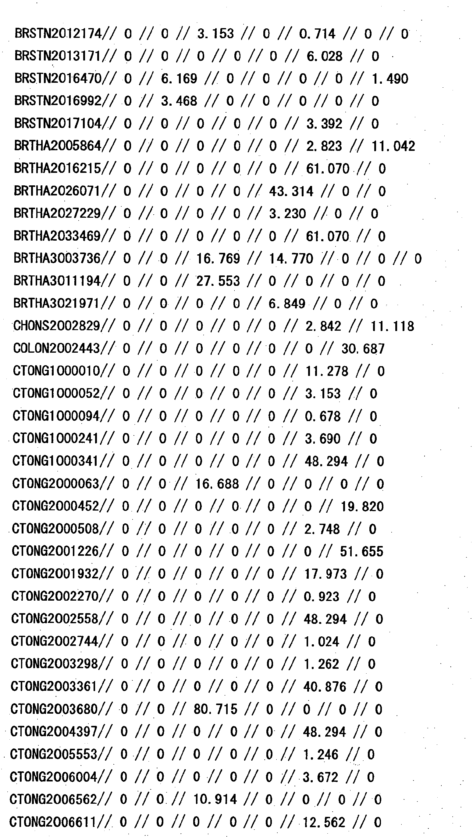 Figure 28960001
